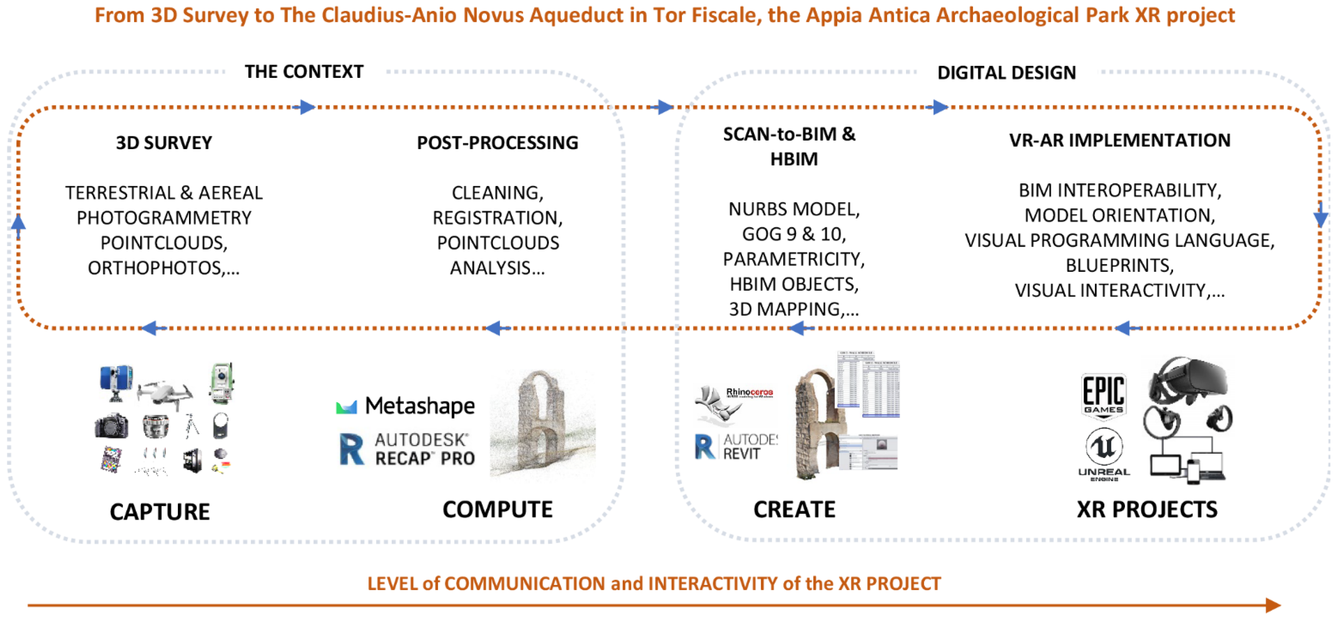 Energies 15 04598 g015 Energies 15 04598 g015