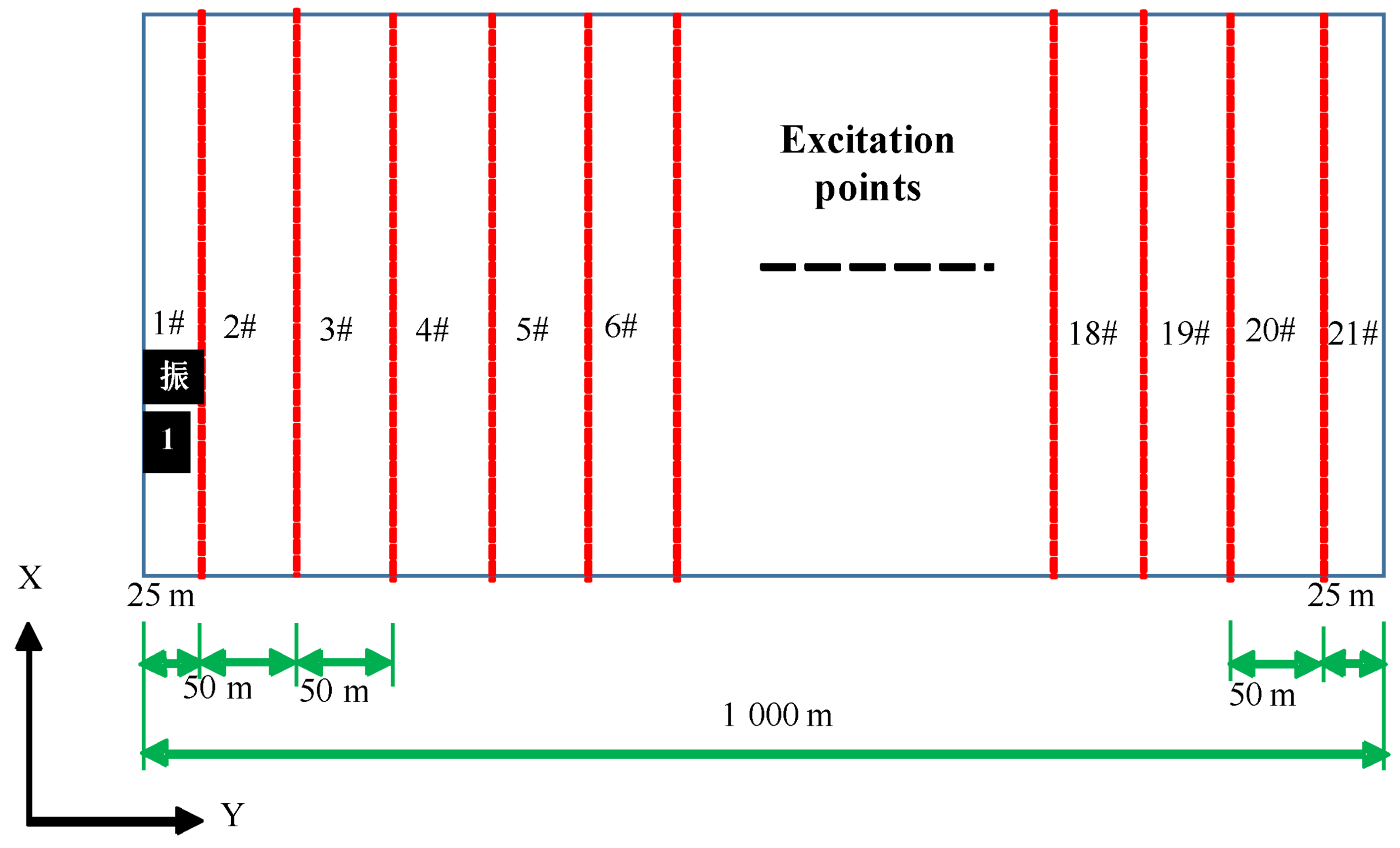 Energies 15 04599 g004