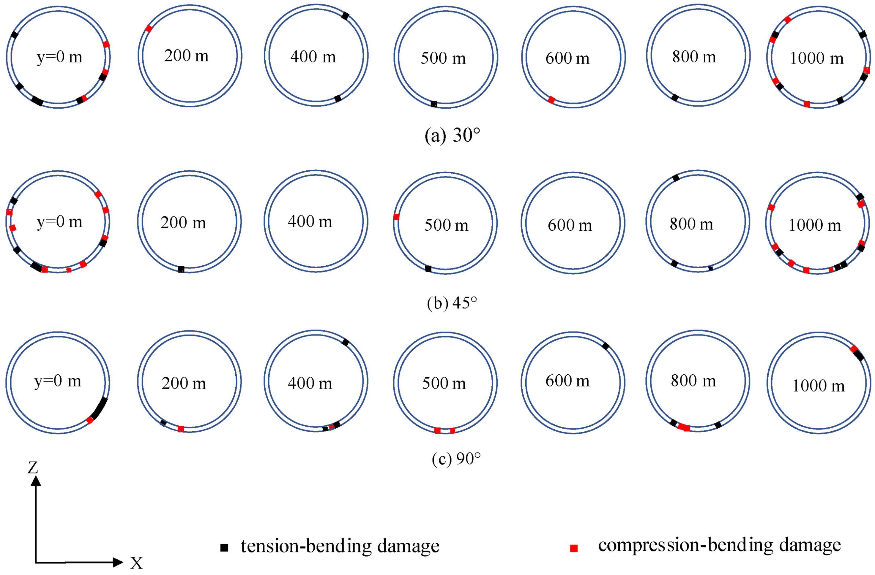 Energies 15 04599 g016