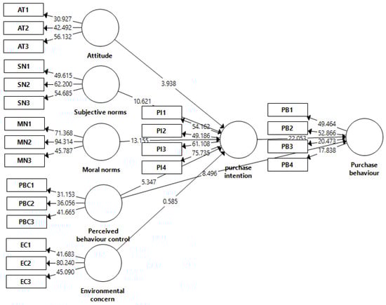 Energies 15 04600 g0a1 550
