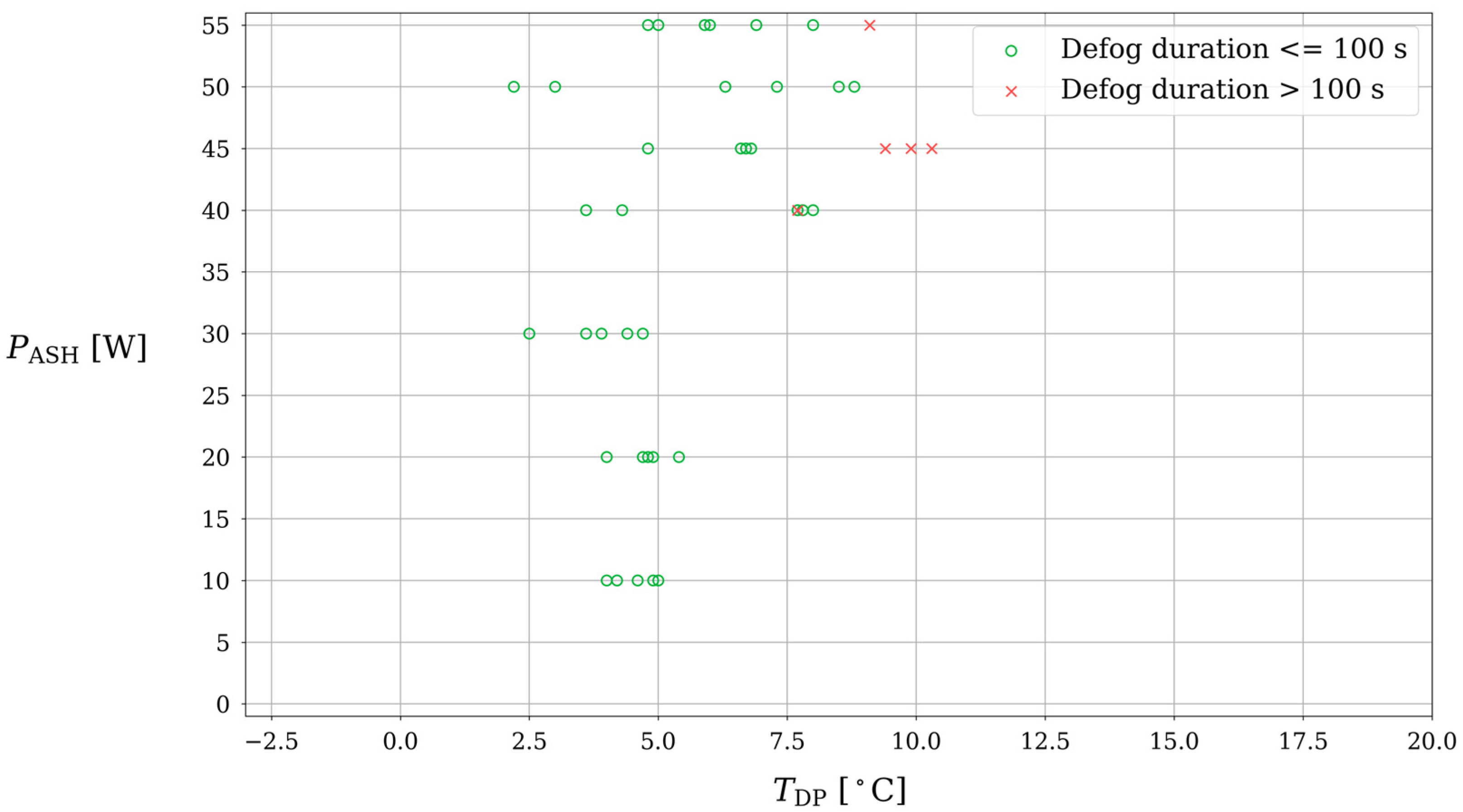 Energies 15 04601 g002