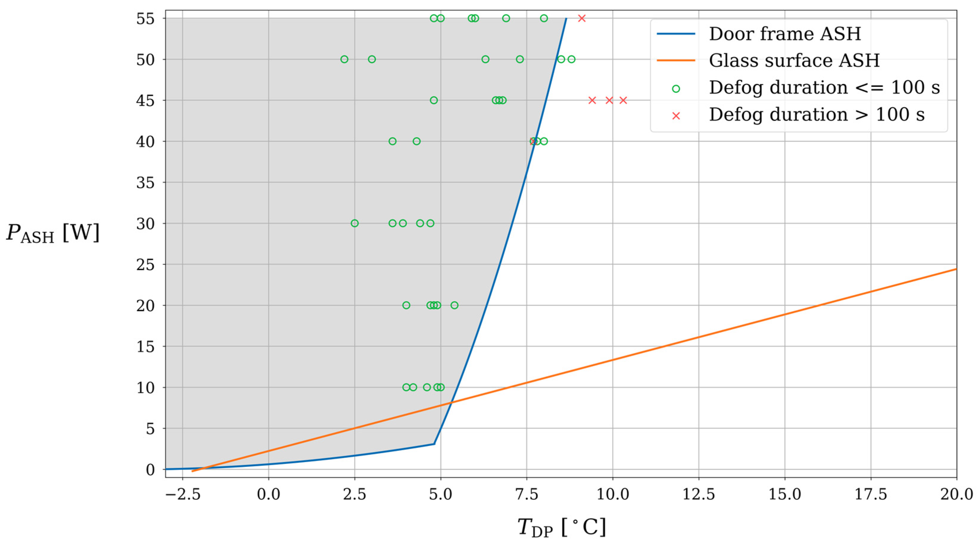 Energies 15 04601 g003