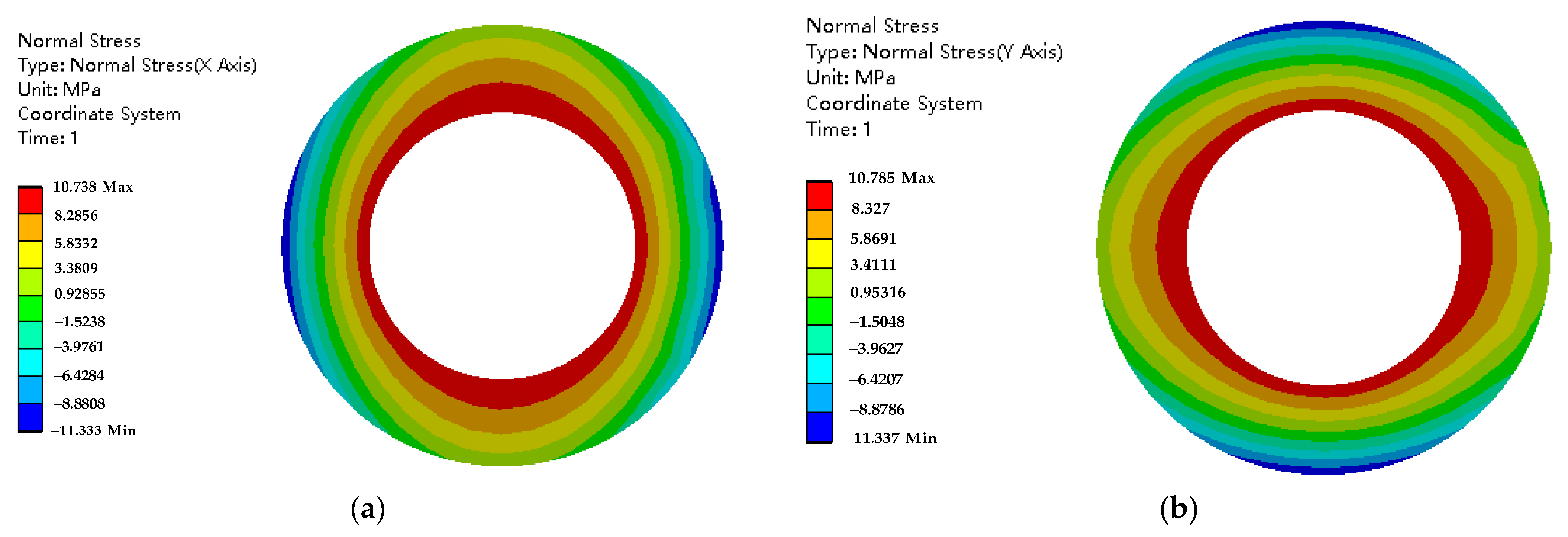 Energies 15 04606 g009