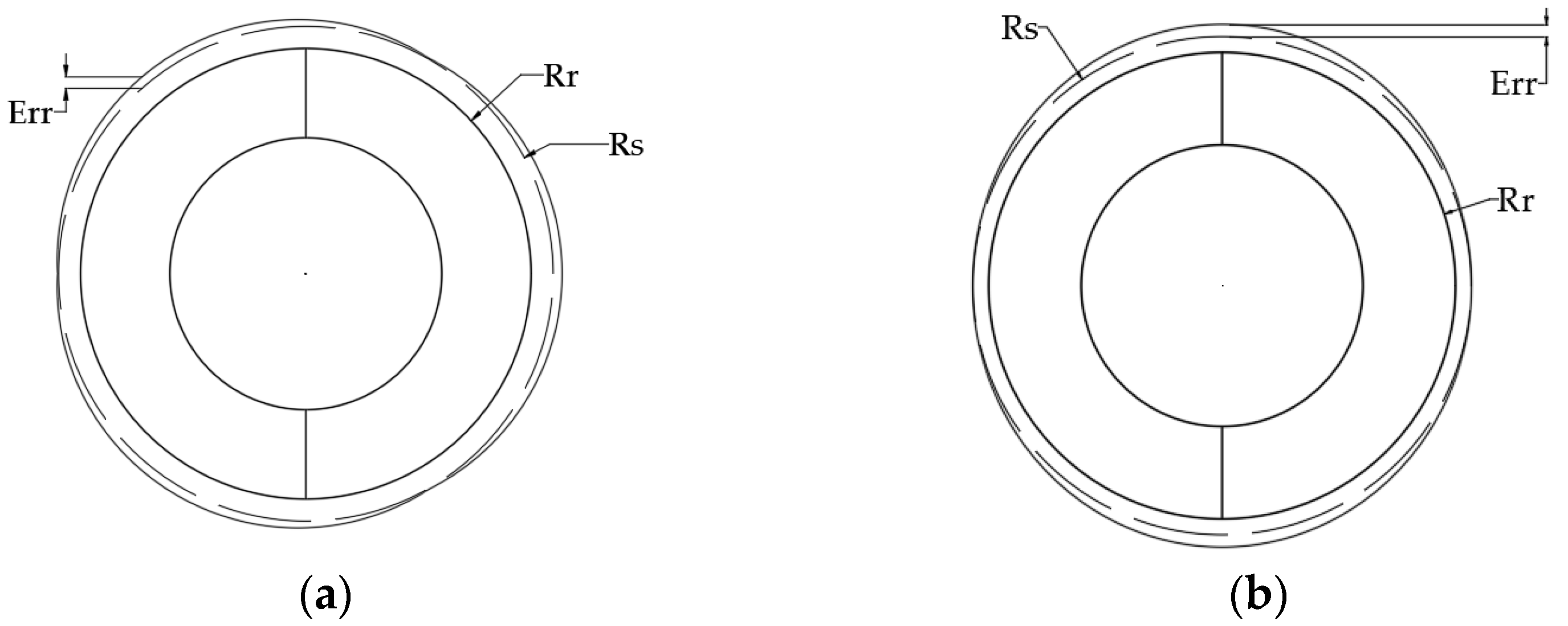 Energies 15 04606 g013