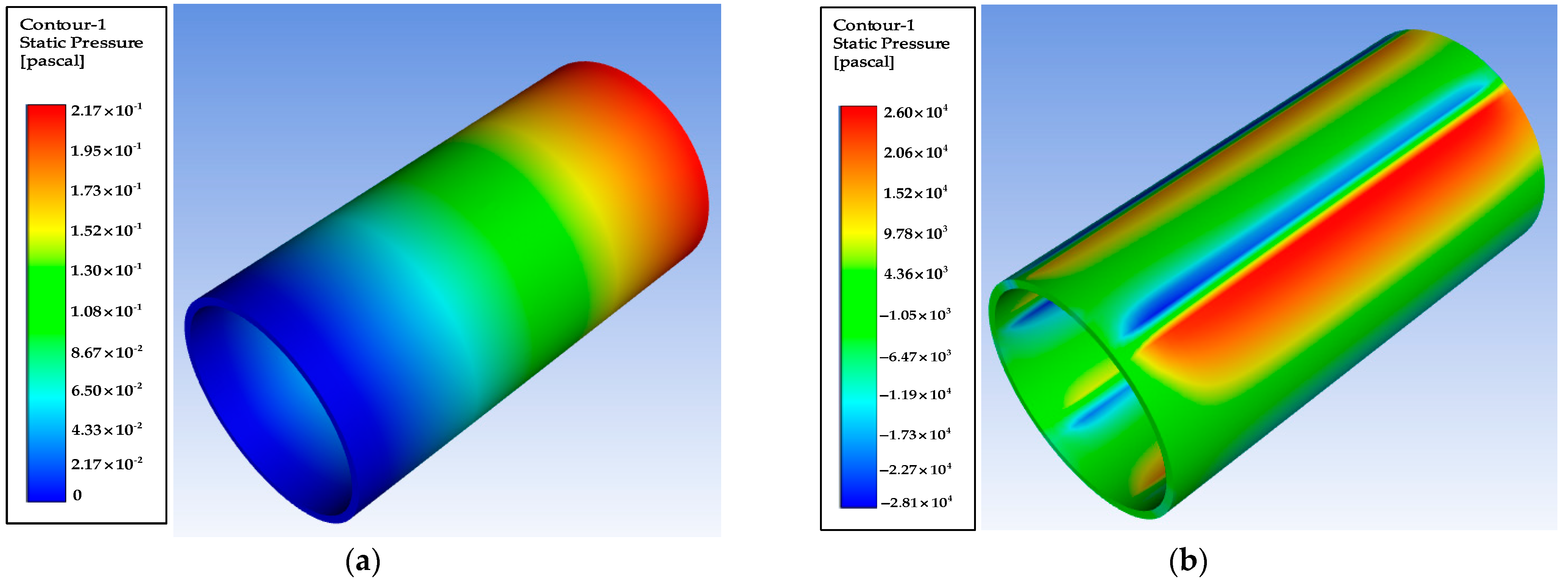 Energies 15 04606 g017