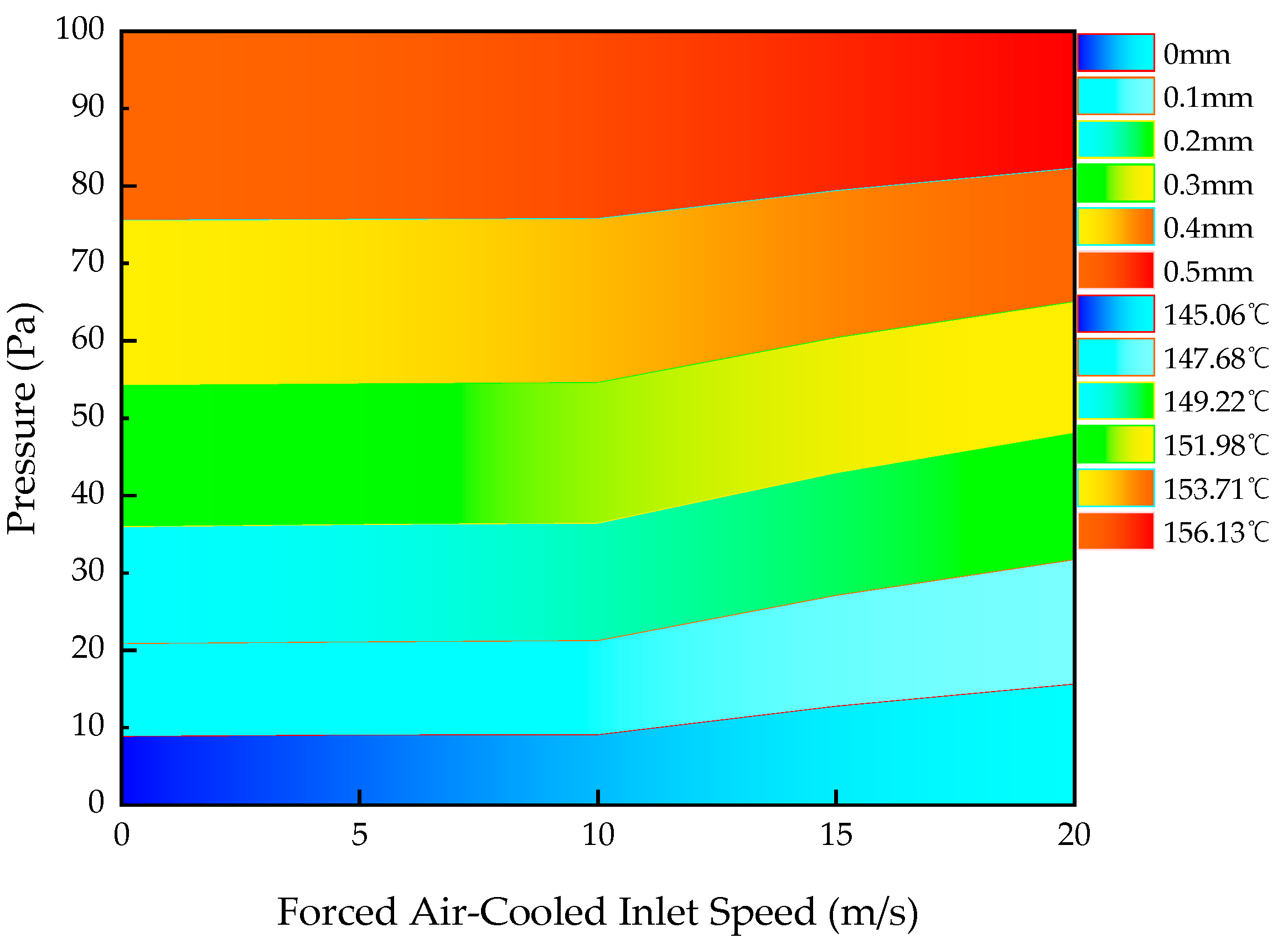 Energies 15 04606 g020
