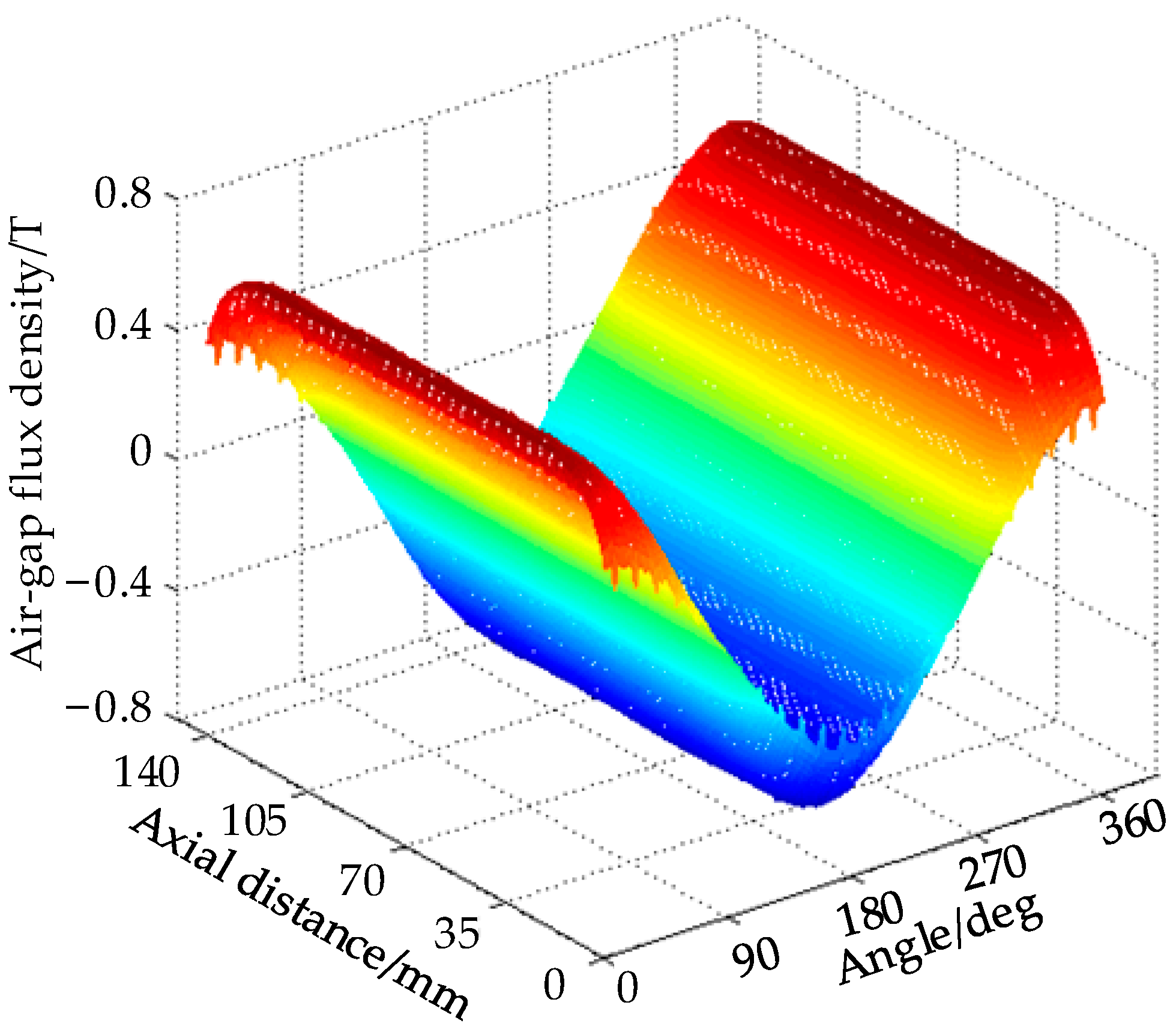 Energies 15 04606 g023