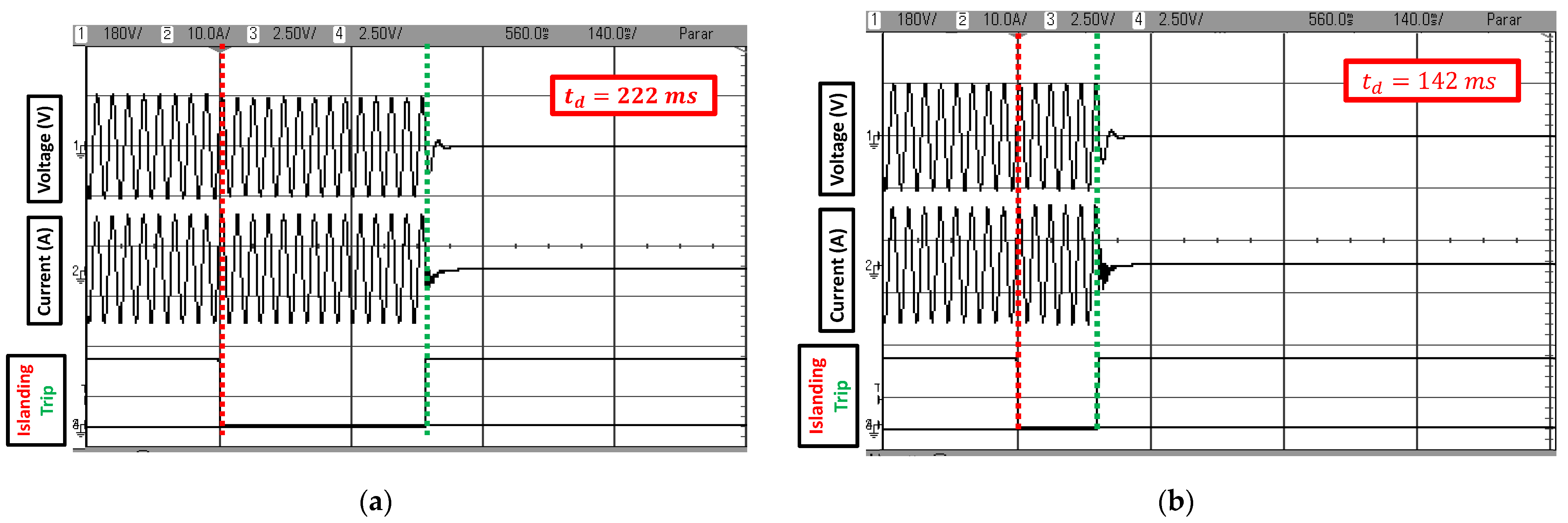 Energies 15 04609 g020