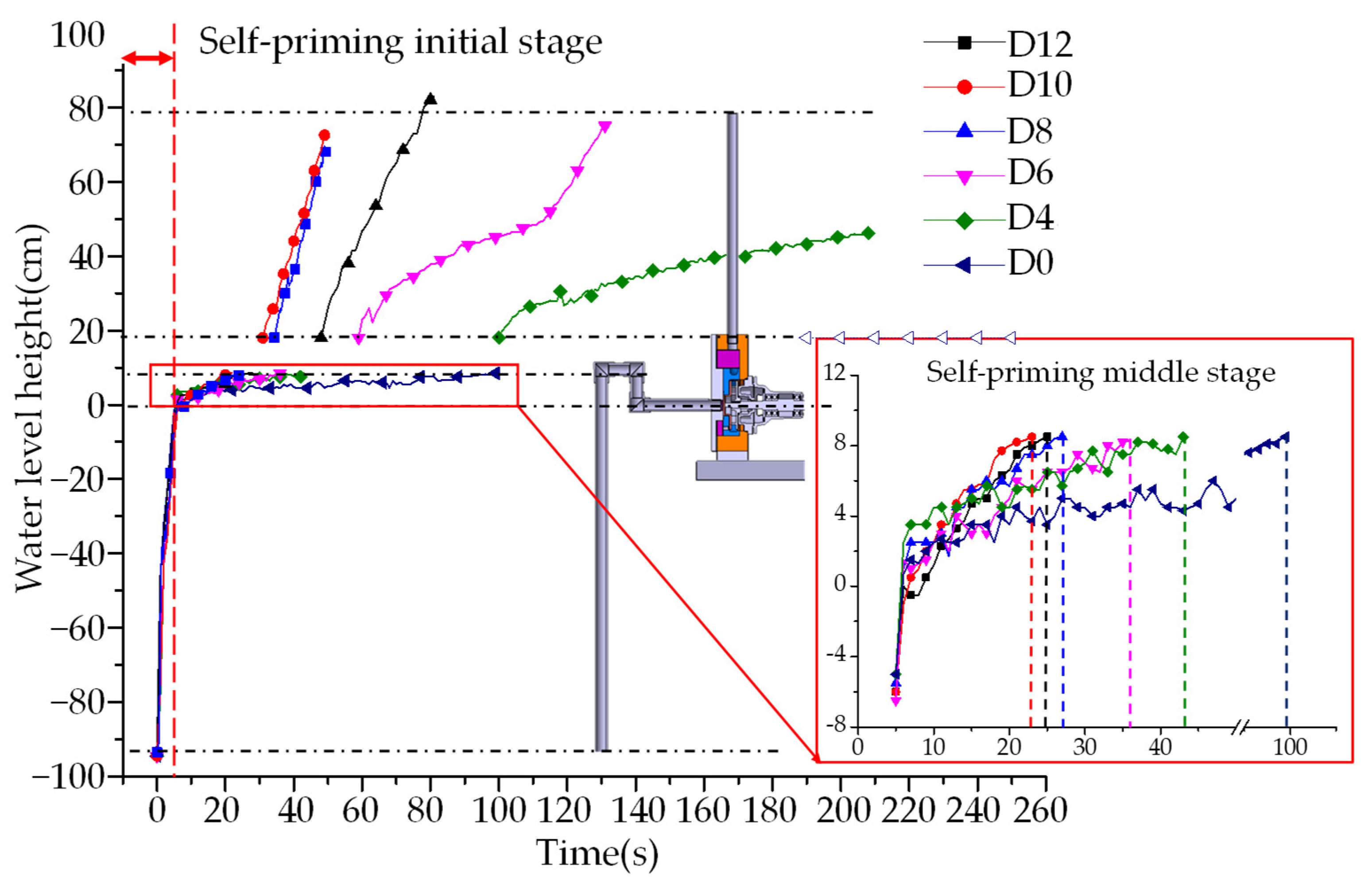 Energies 15 04617 g007
