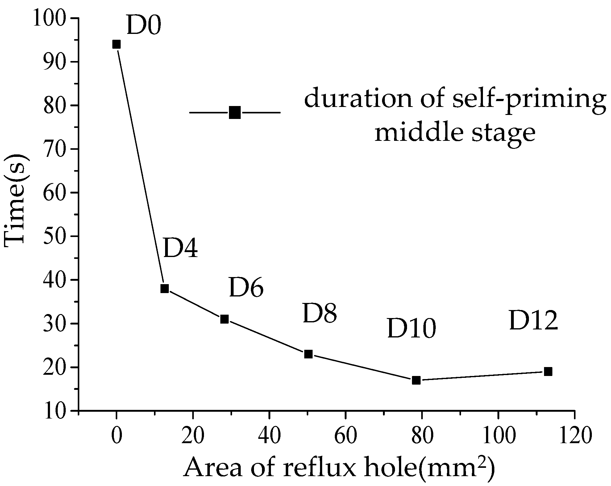 Energies 15 04617 g008