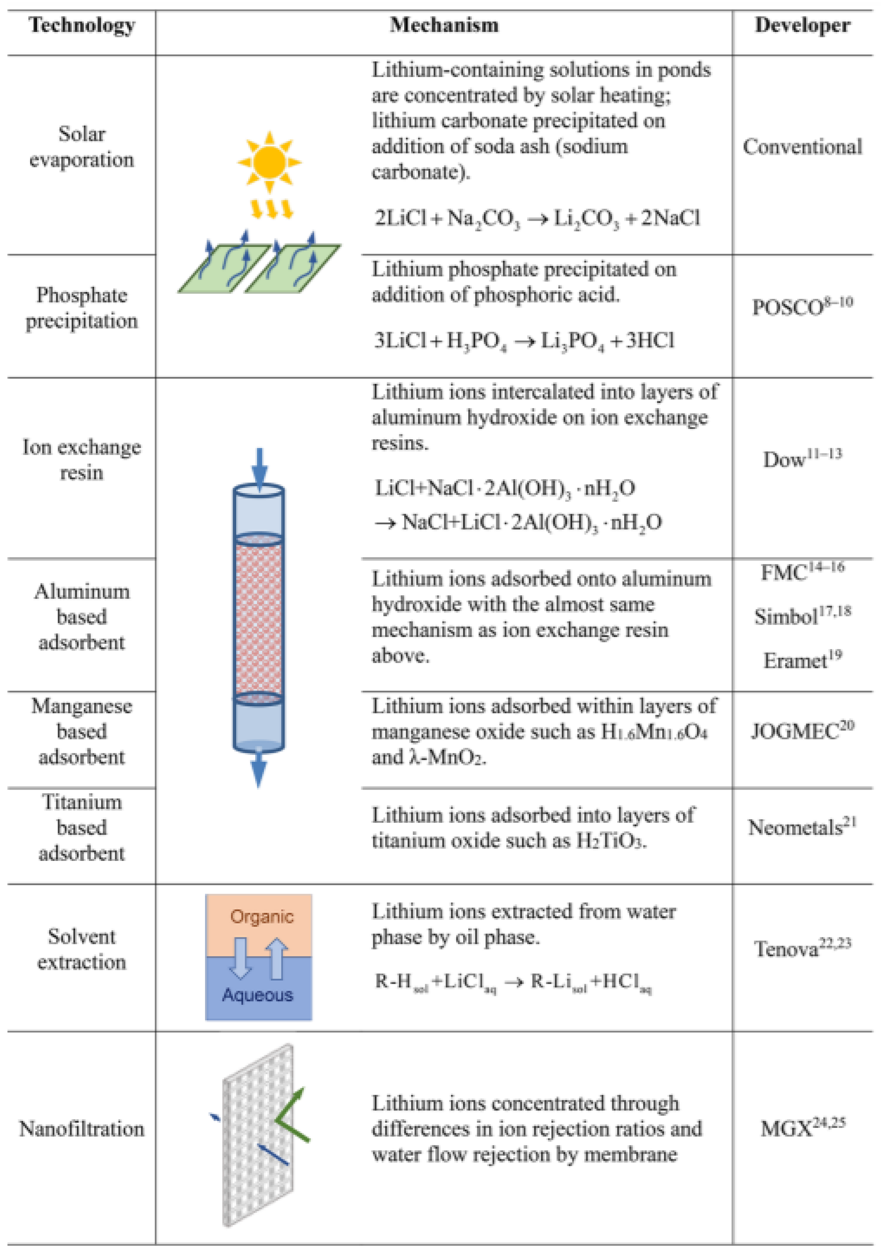 Energies 15 04619 g004