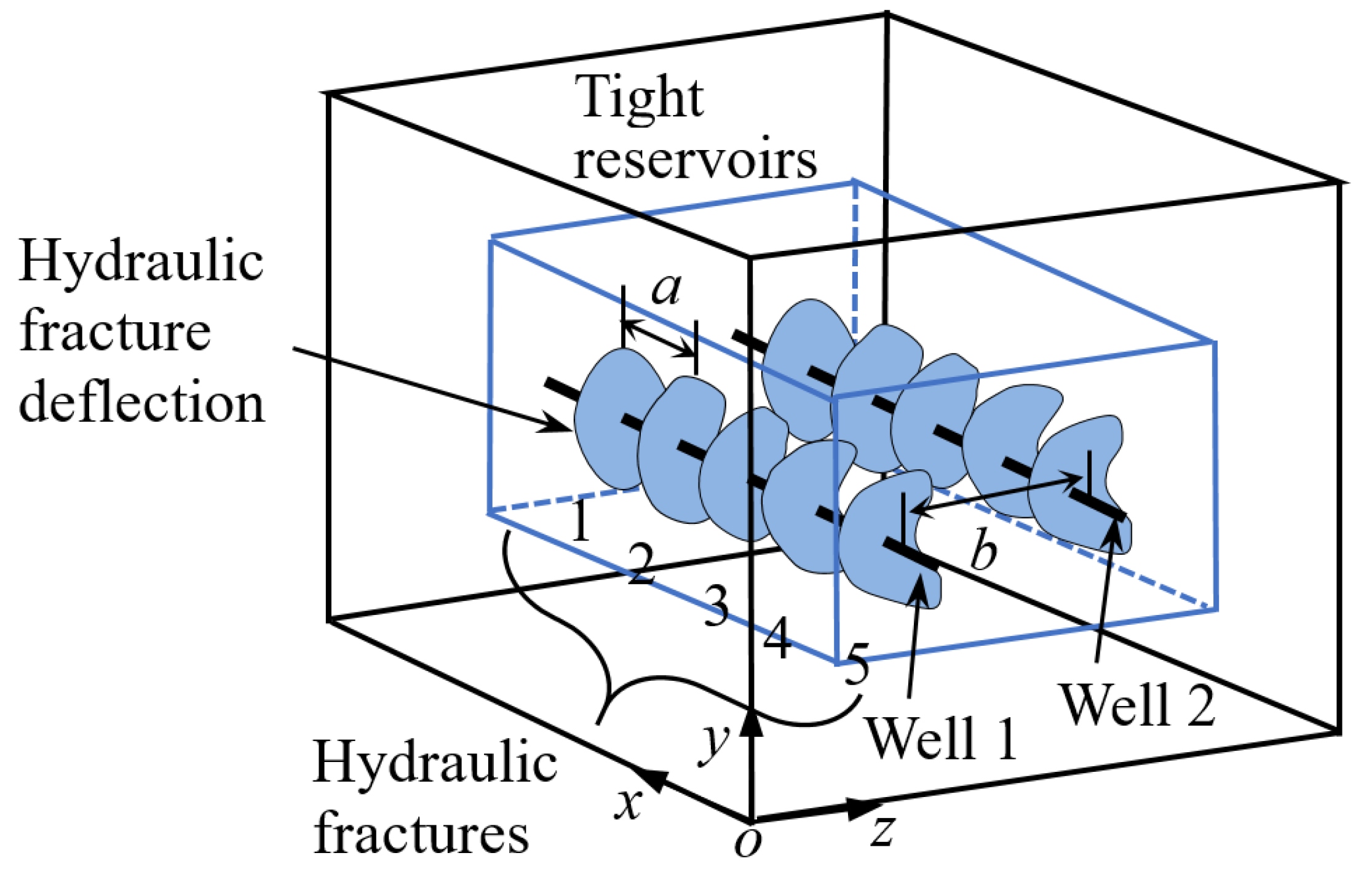 Energies 15 04621 g001