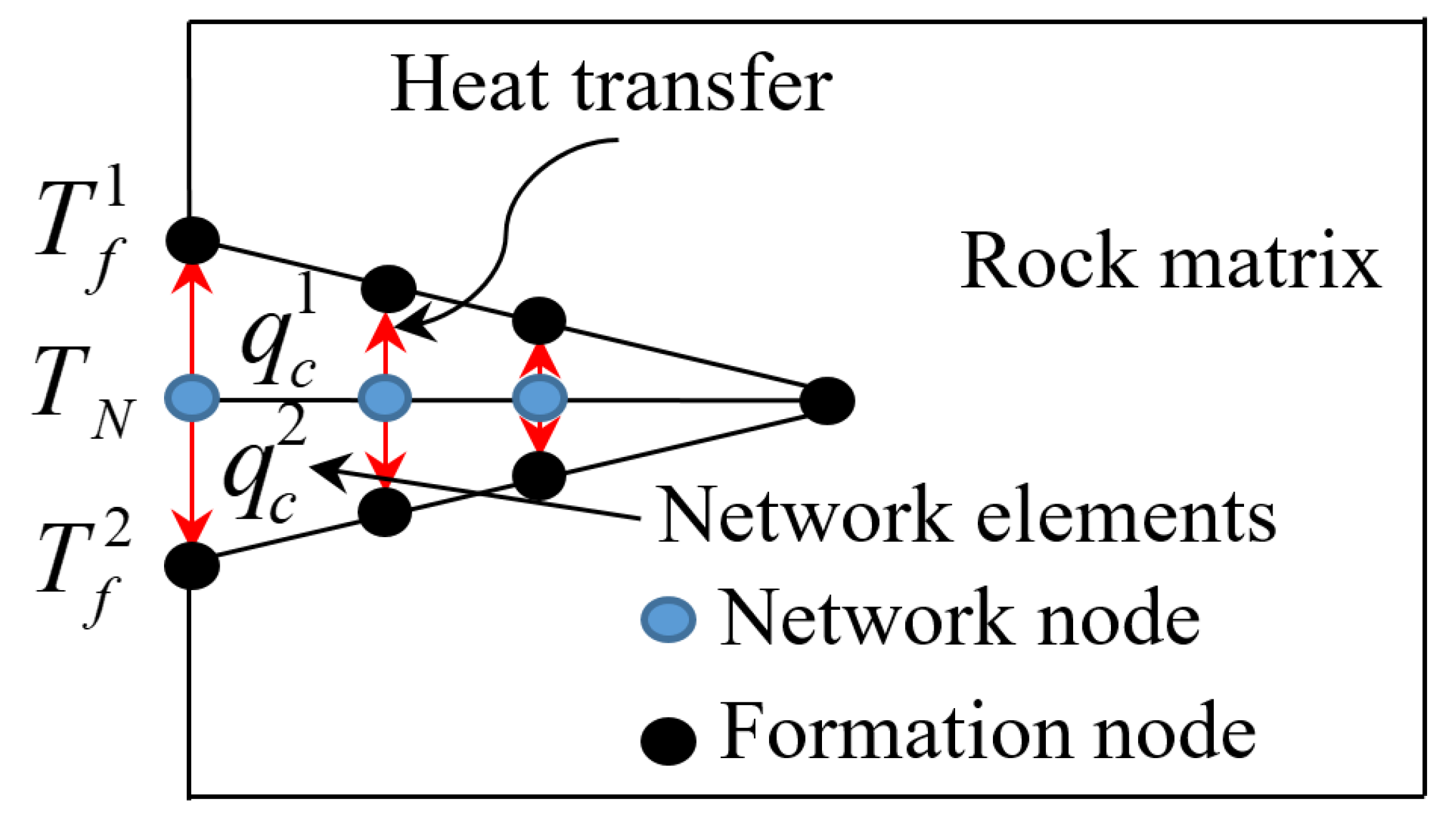 Energies 15 04621 g003