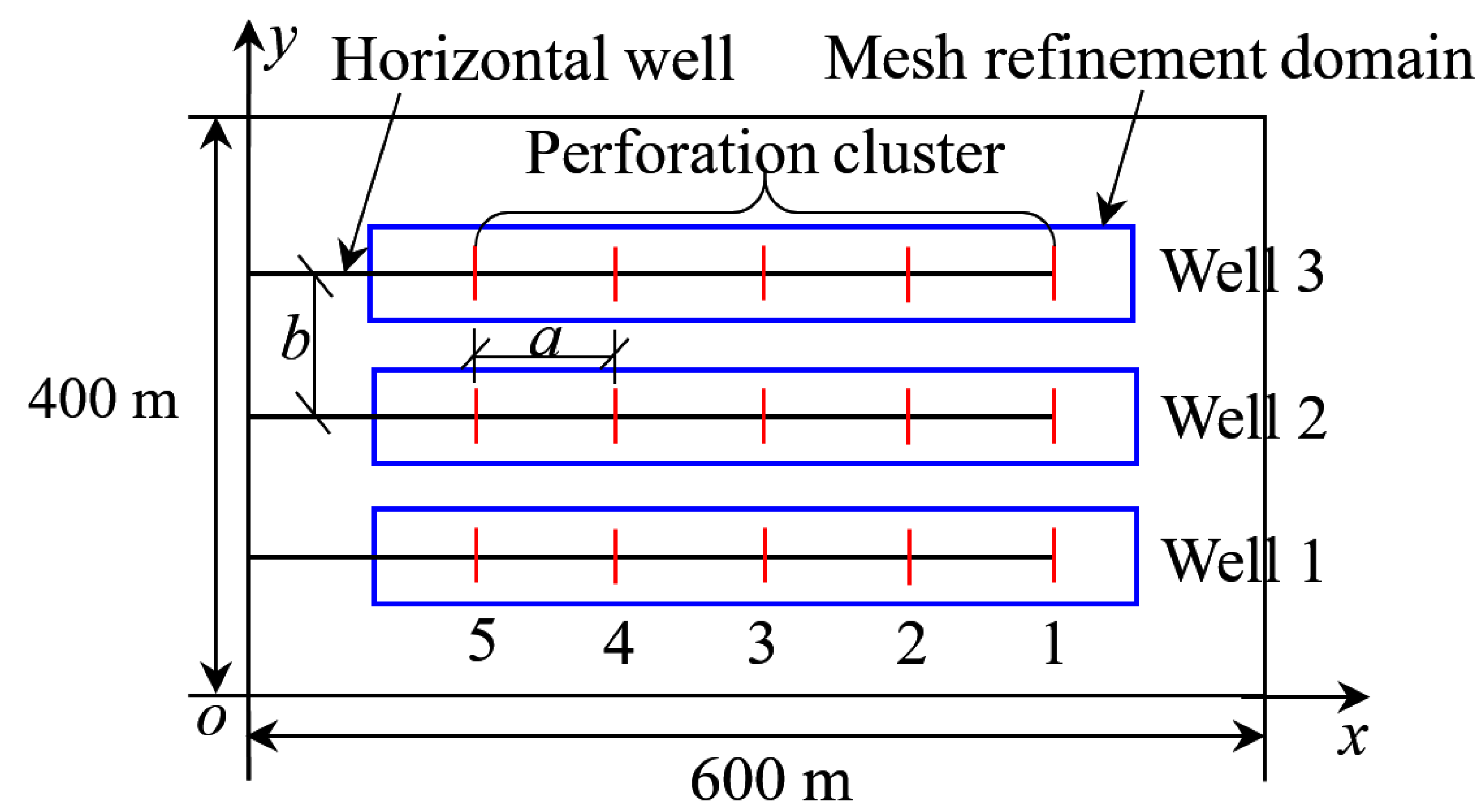 Energies 15 04621 g004