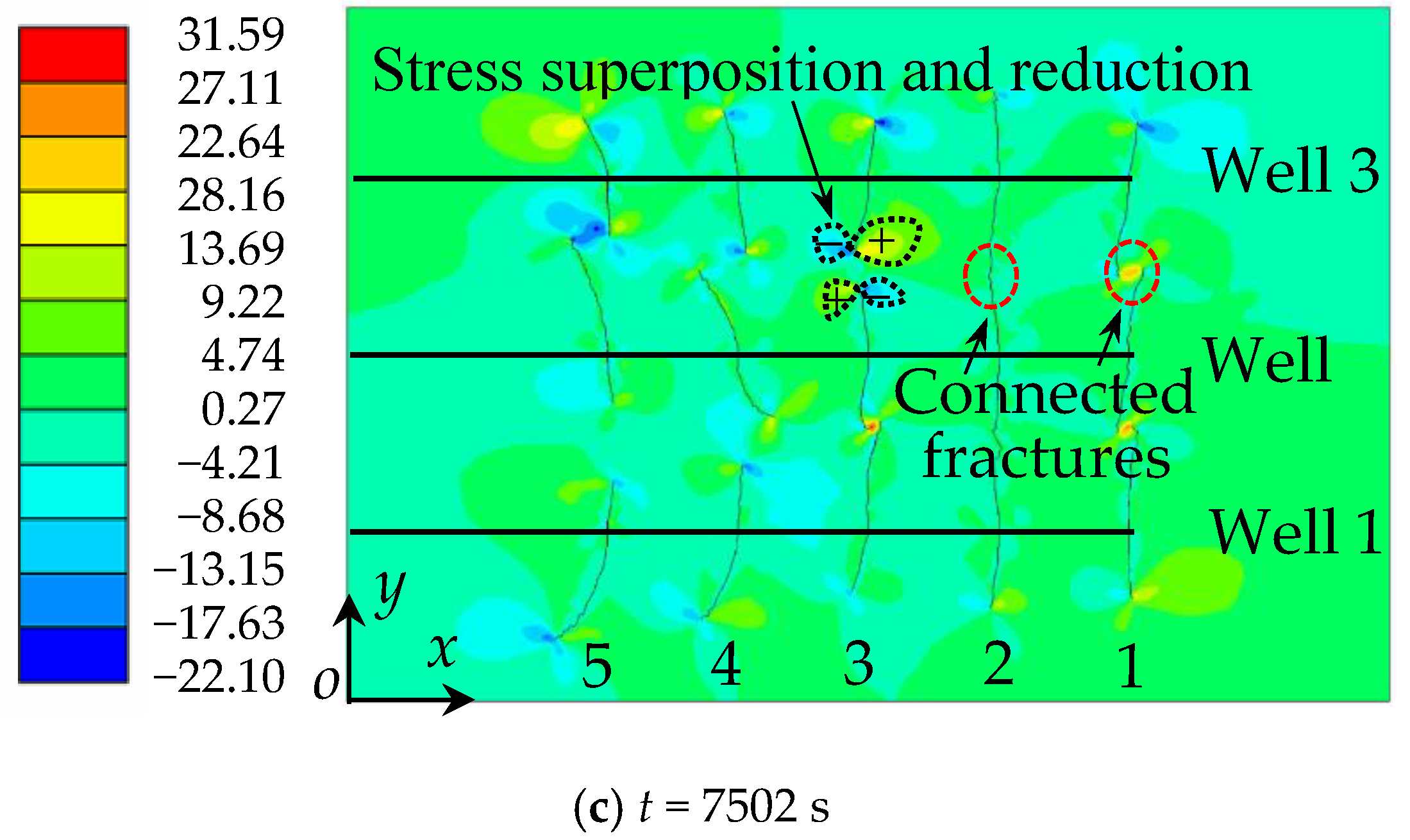 Energies 15 04621 g008b