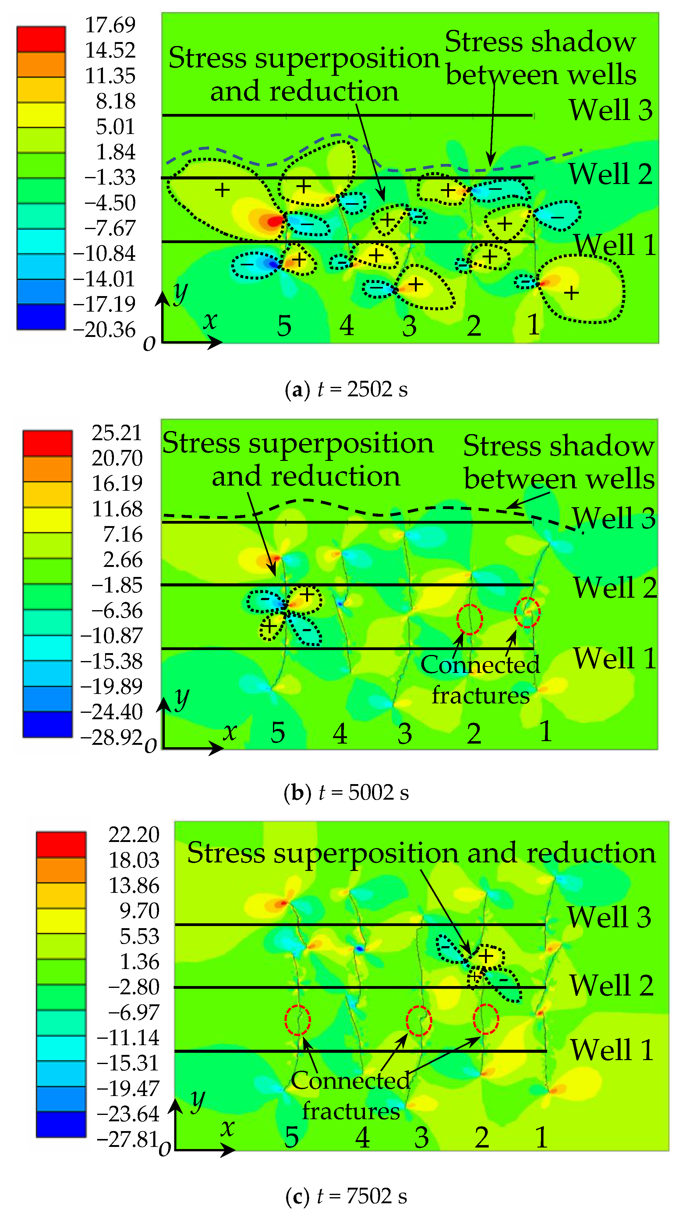 Energies 15 04621 g010