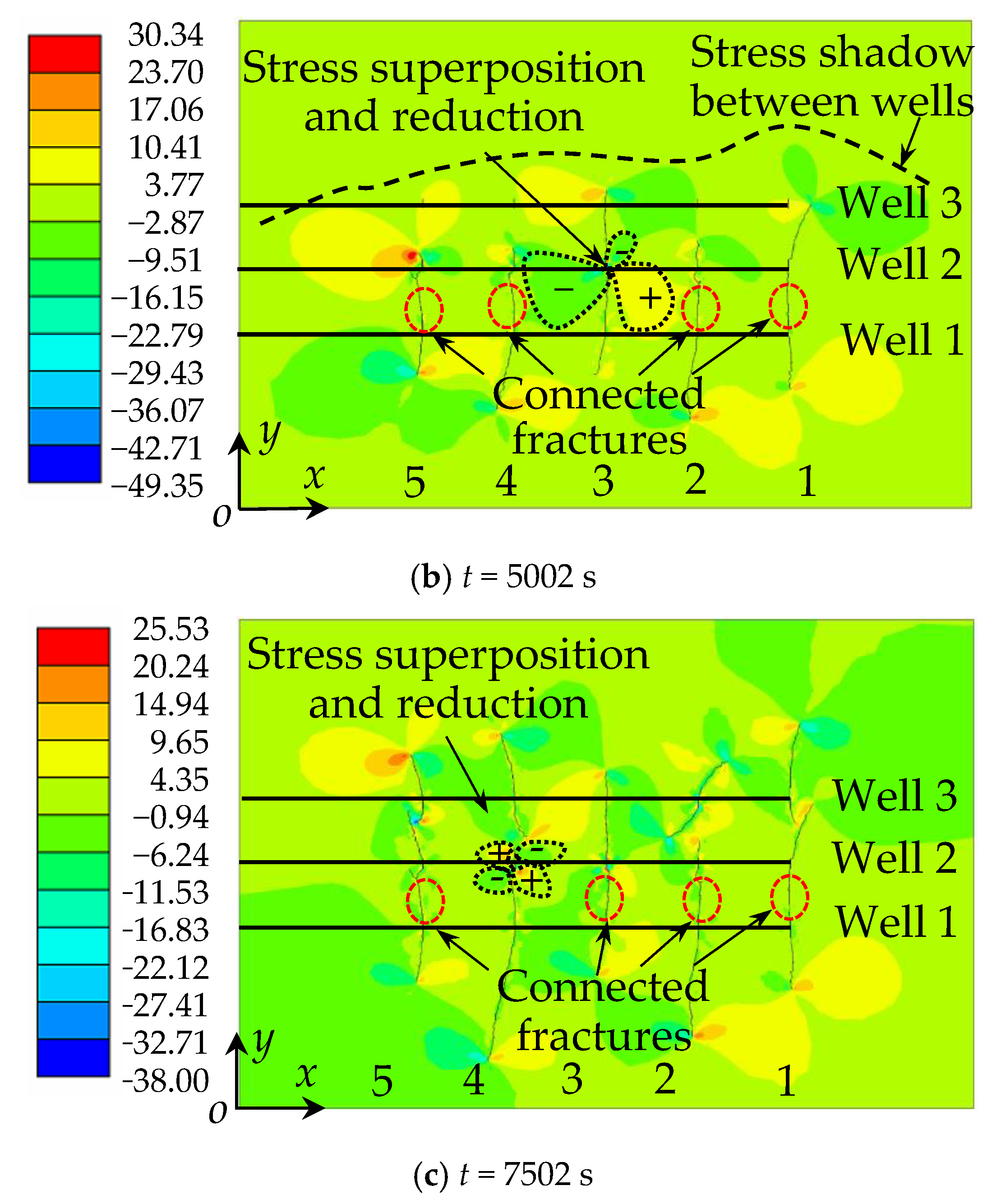 Energies 15 04621 g012b