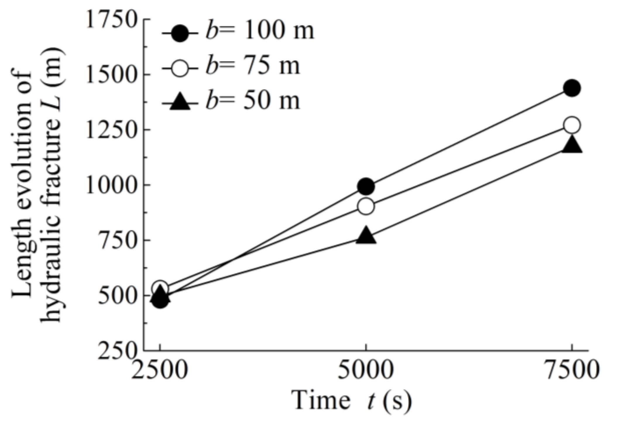Energies 15 04621 g013