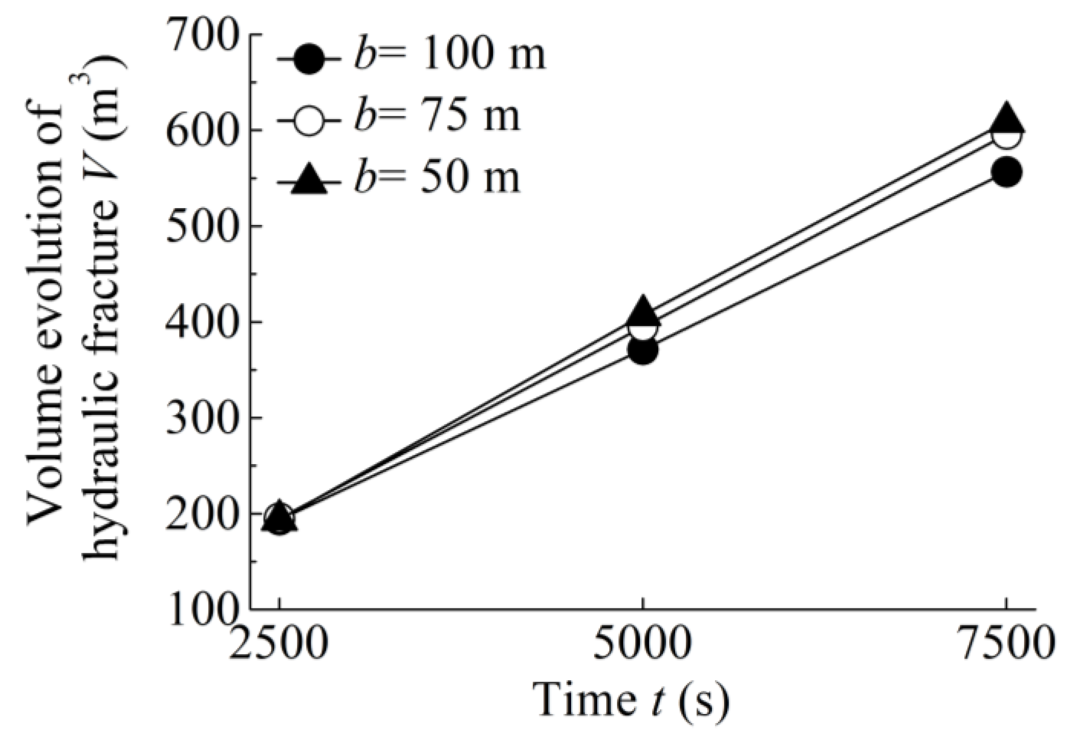 Energies 15 04621 g014