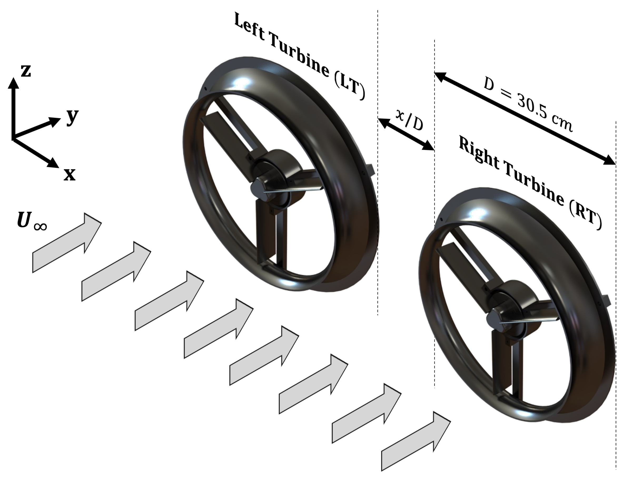 Energies 15 04622 g003