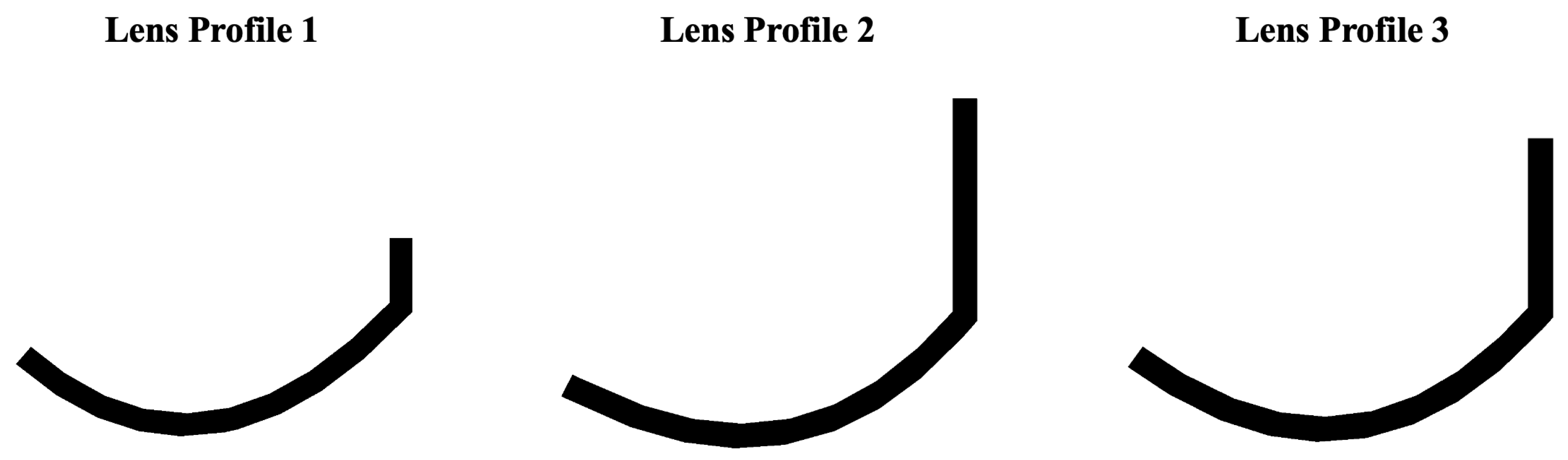 Energies 15 04622 g006