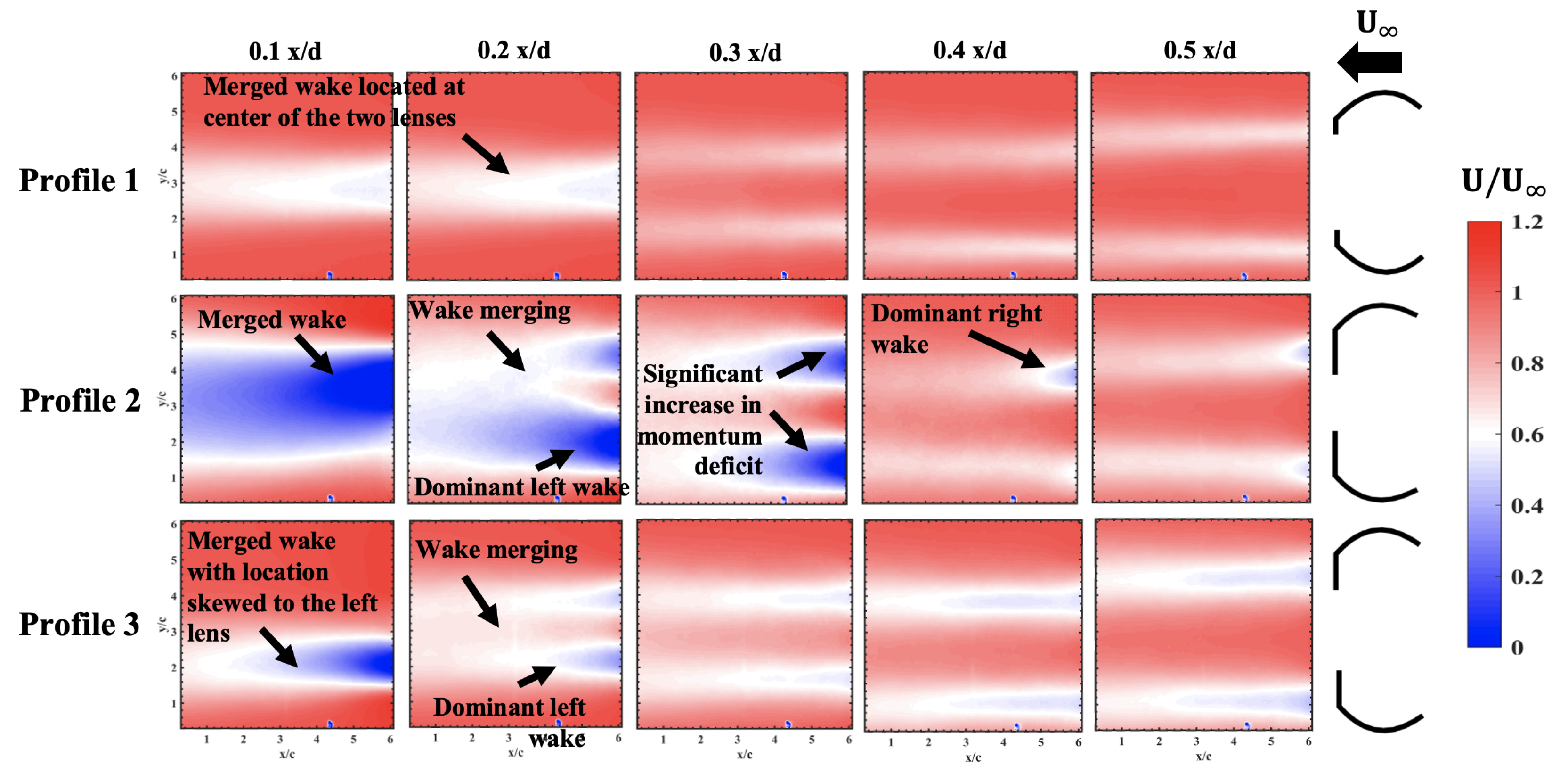 Energies 15 04622 g009