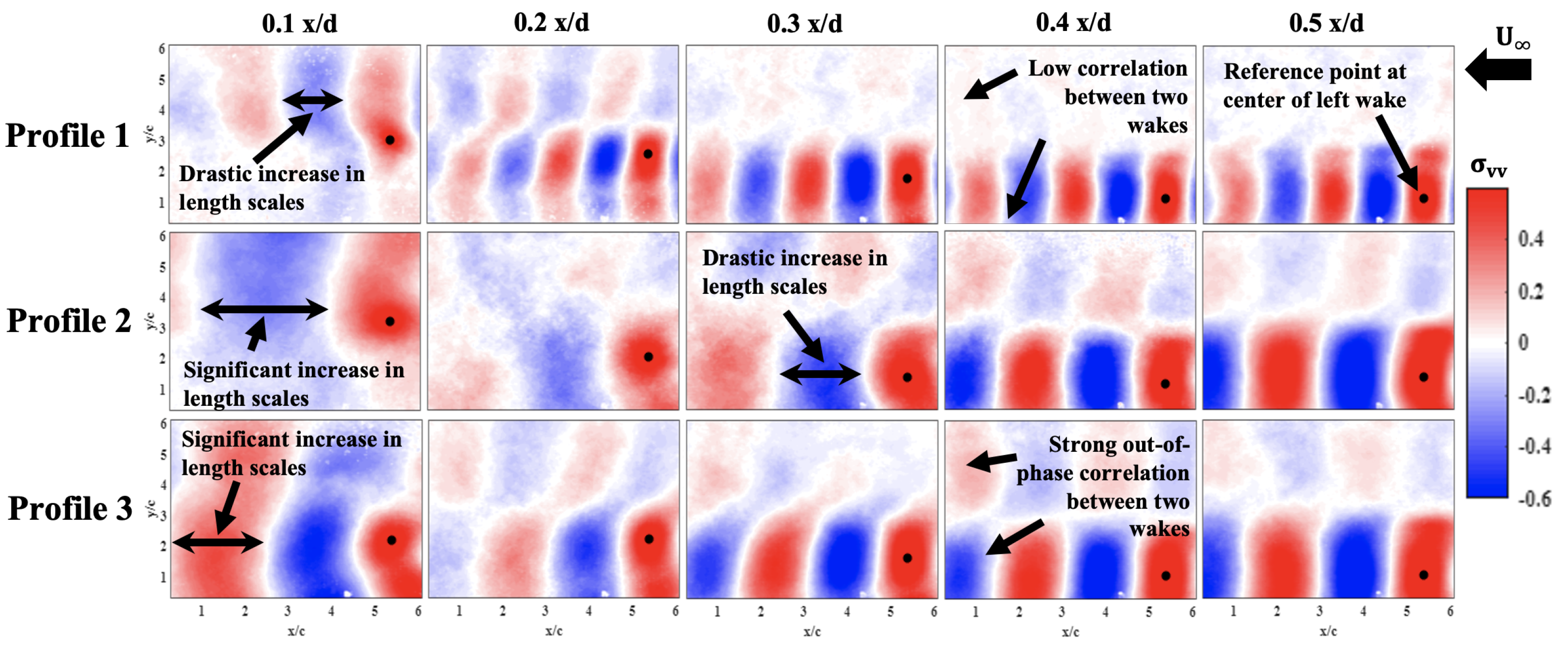 Energies 15 04622 g011
