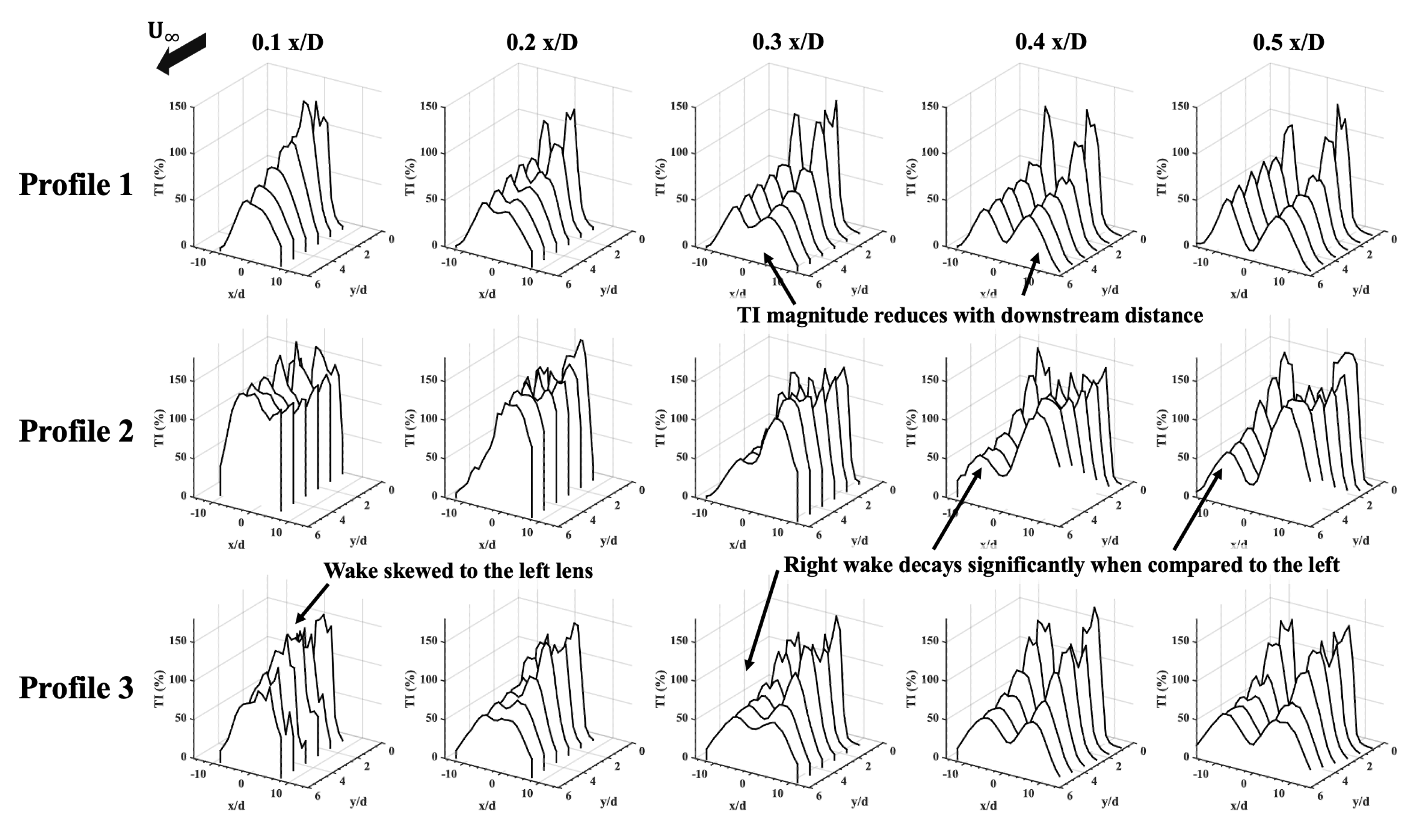 Energies 15 04622 g016