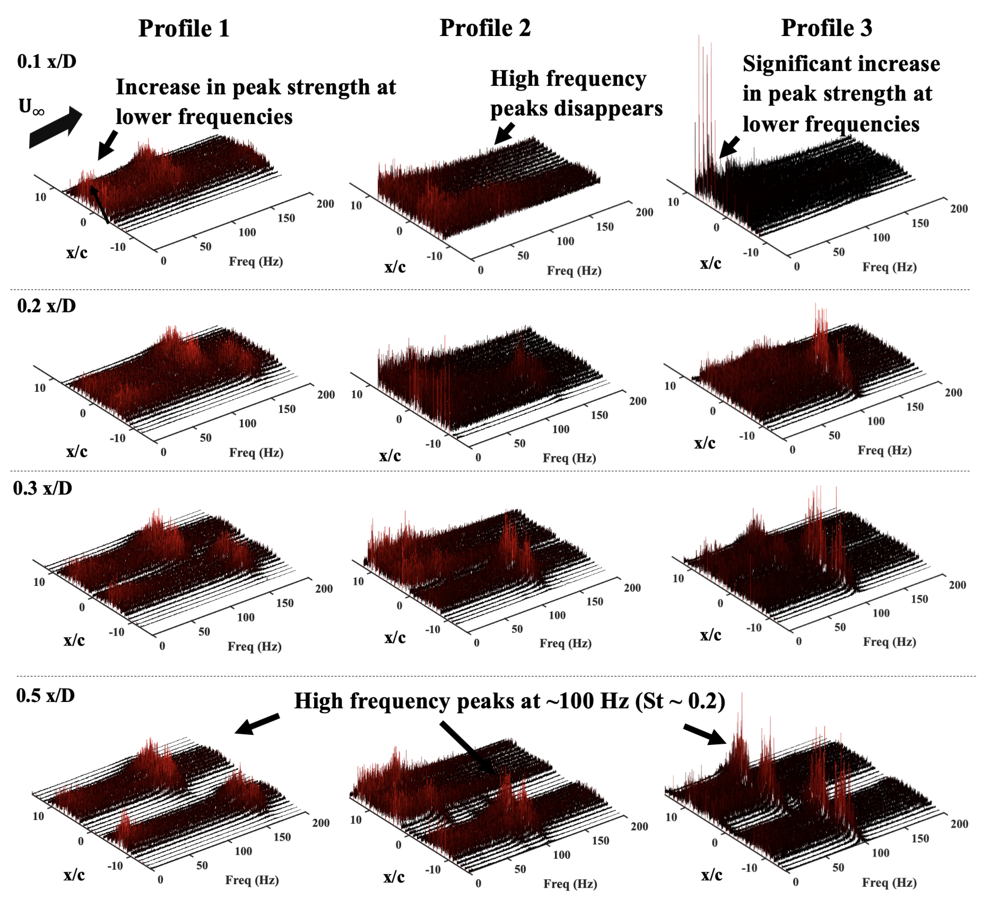 Energies 15 04622 g017