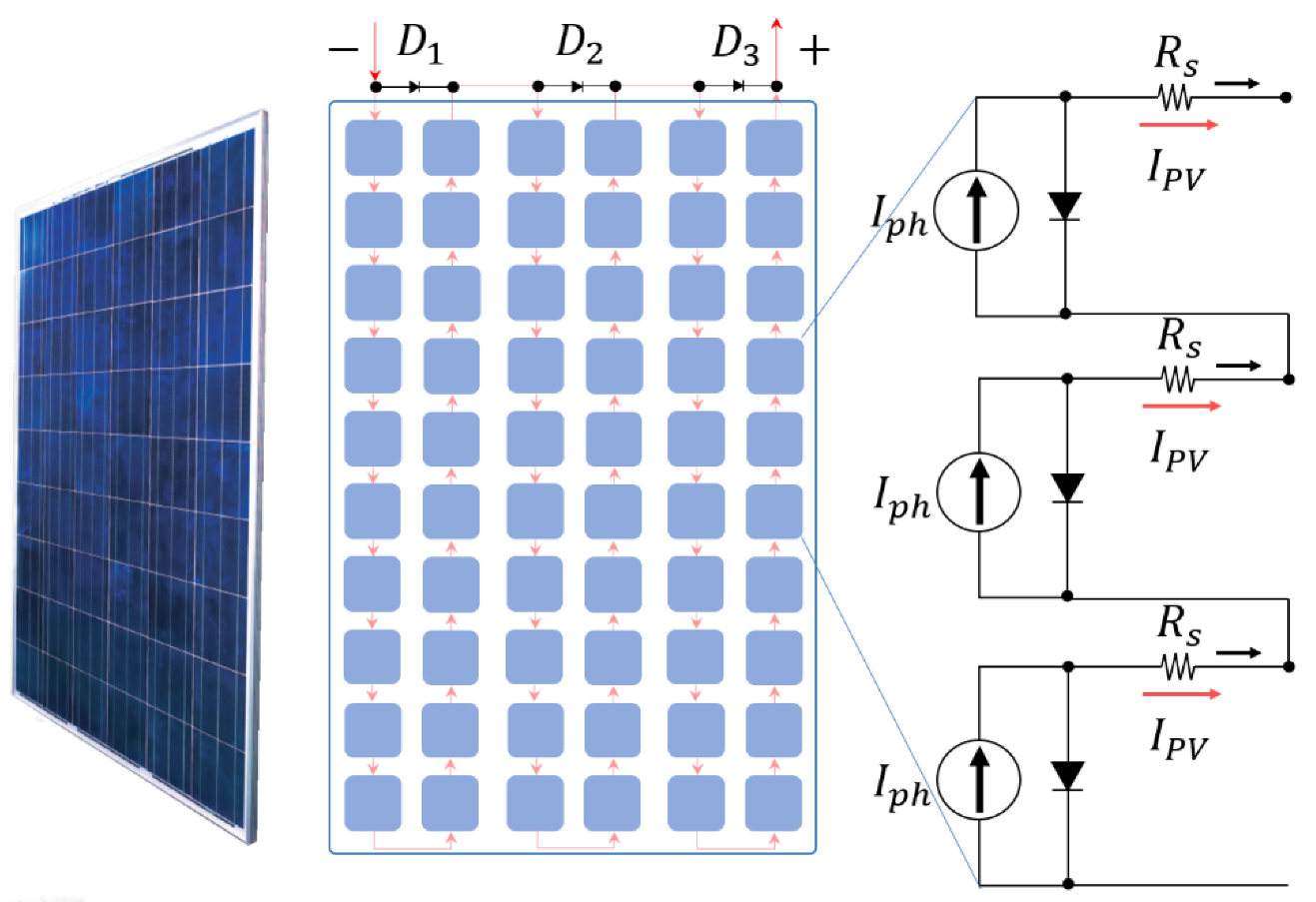 Energies 15 04623 g003