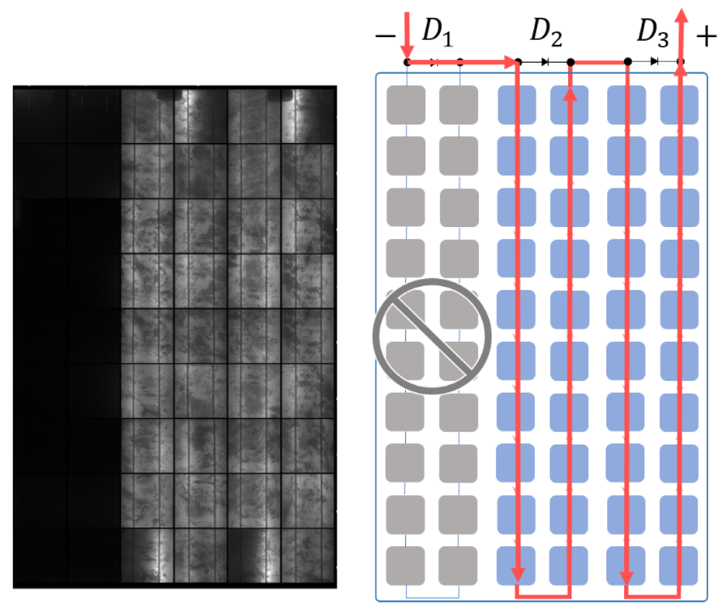Energies 15 04623 g005