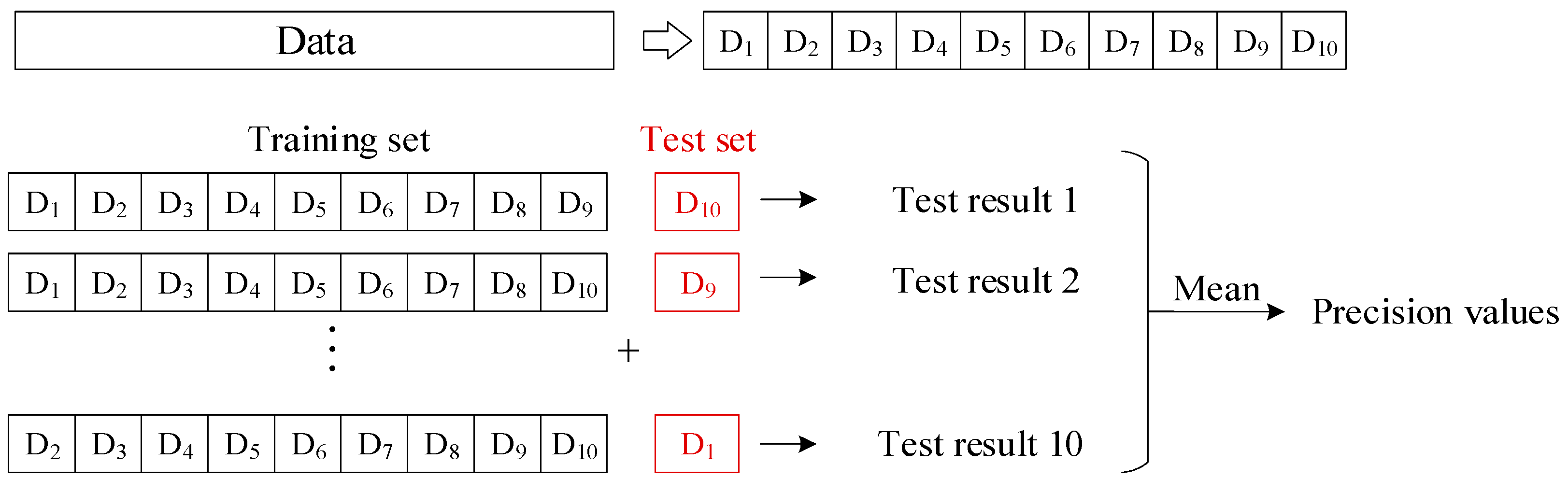 Energies 15 04626 g001