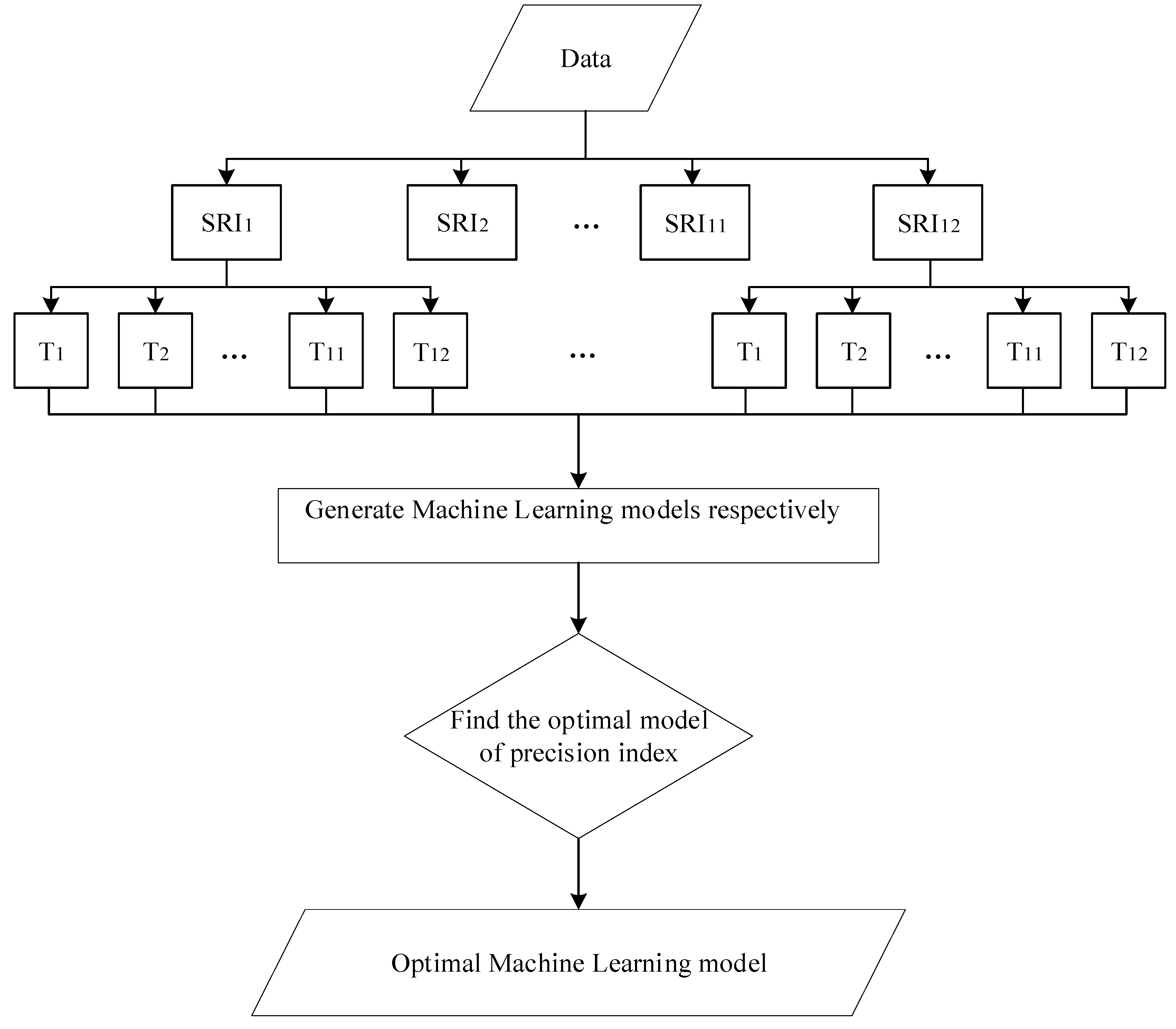 Energies 15 04626 g006