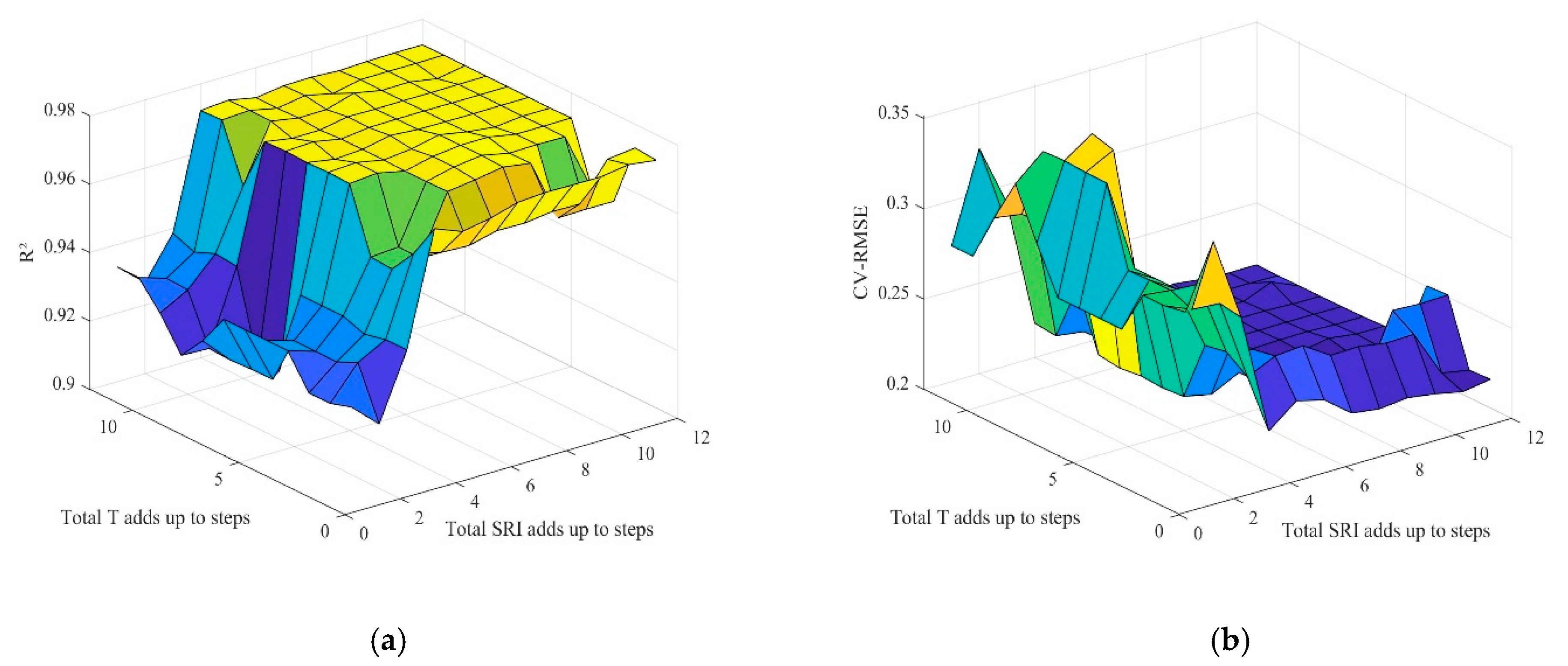 Energies 15 04626 g007