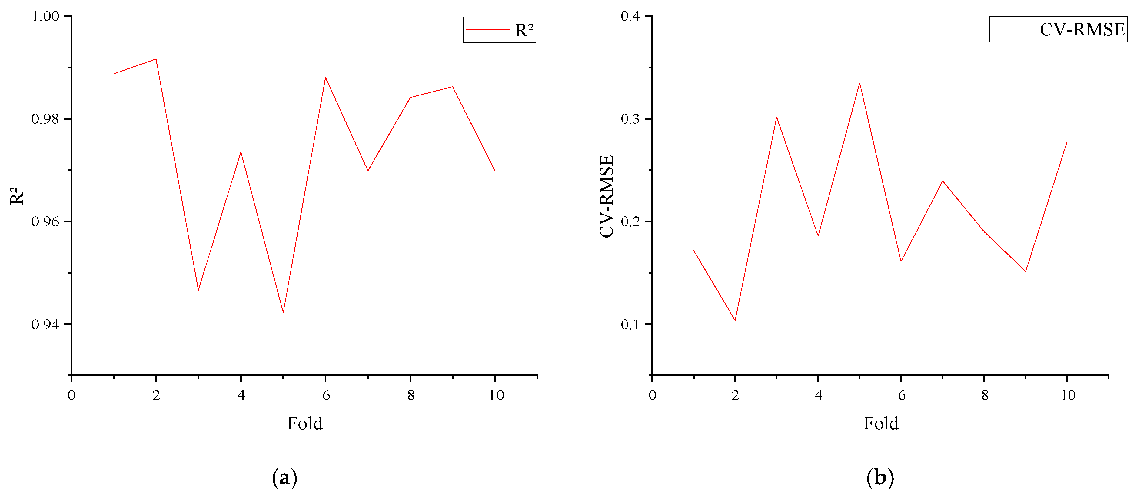 Energies 15 04626 g008