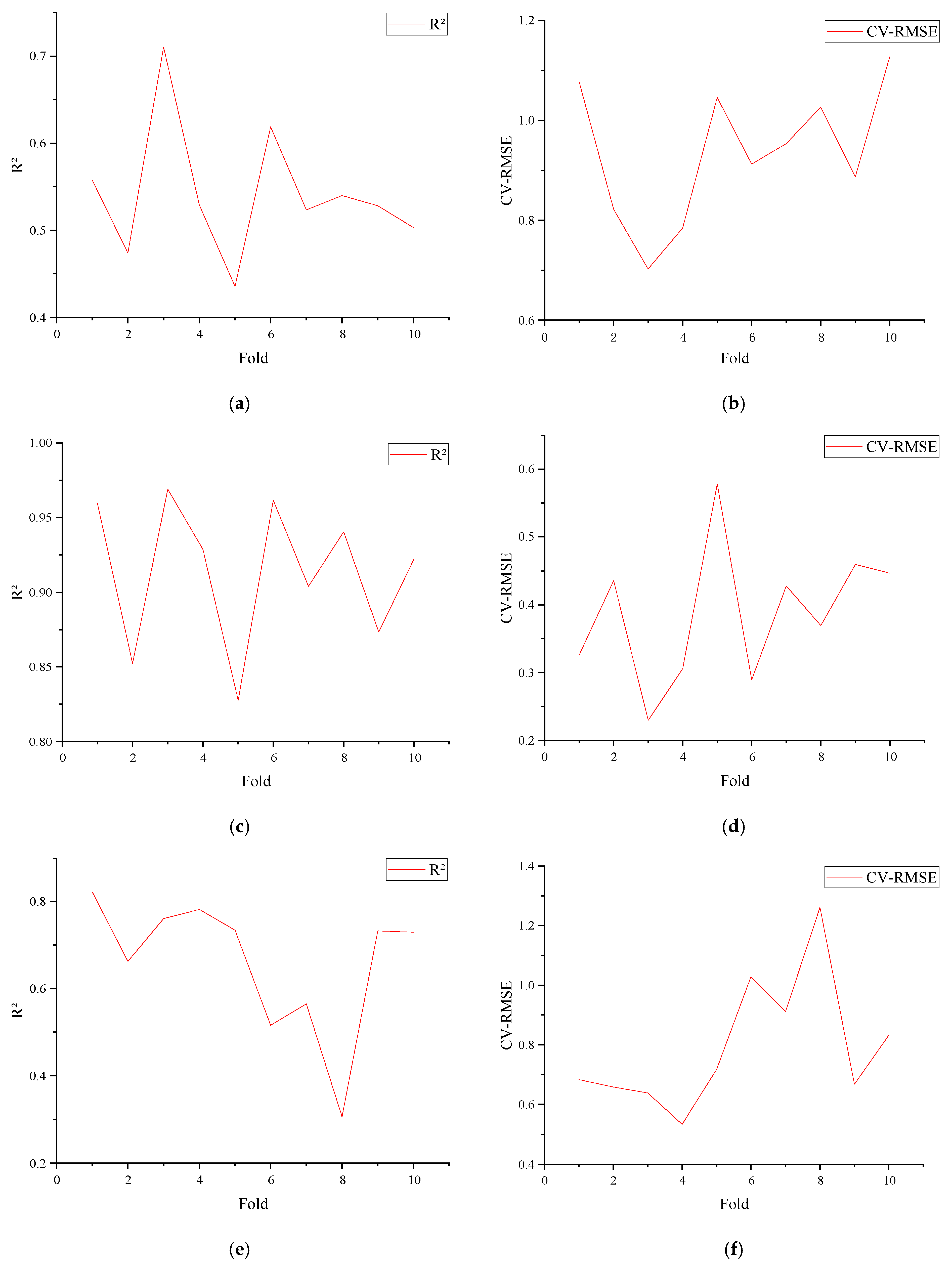 Energies 15 04626 g011