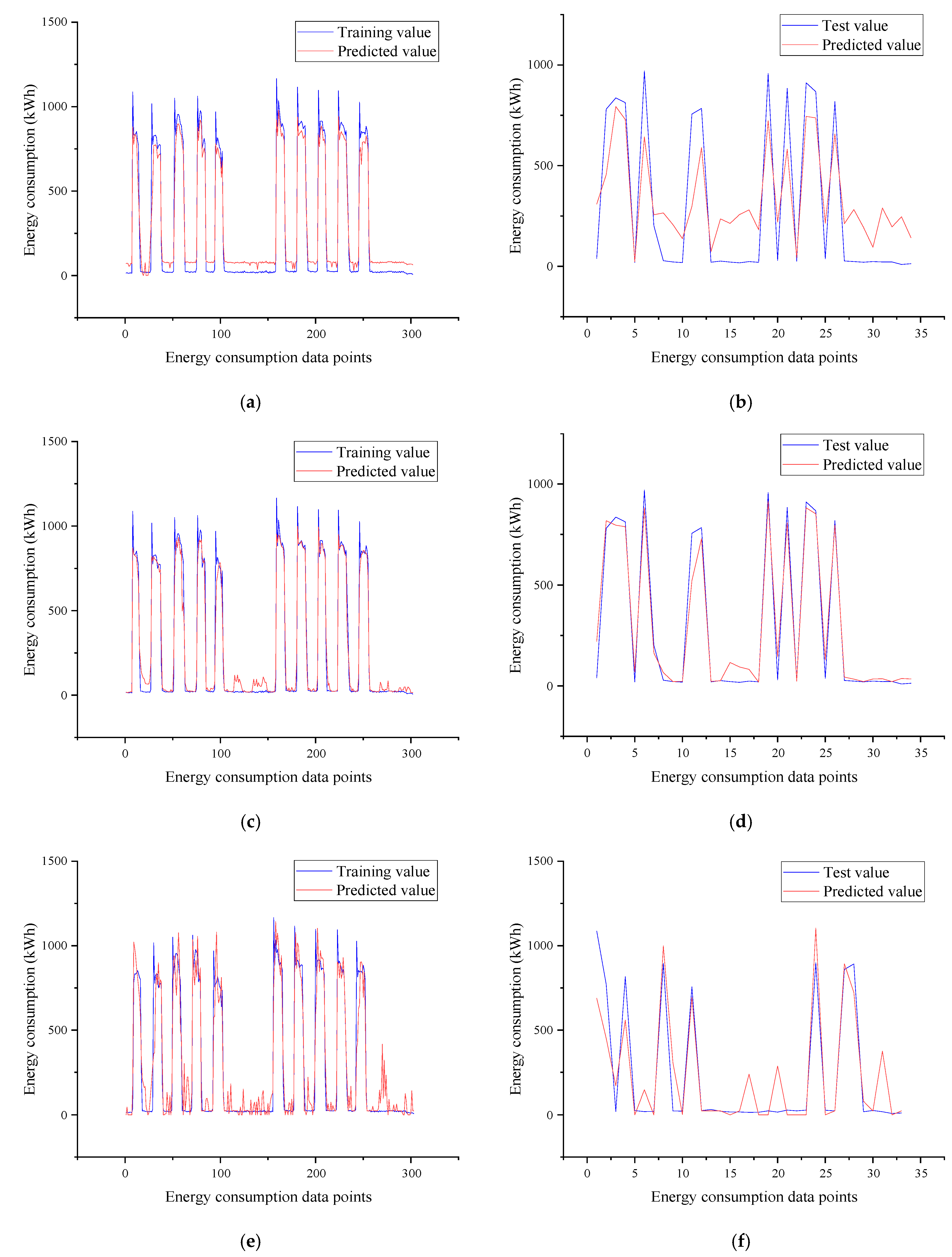 Energies 15 04626 g012a