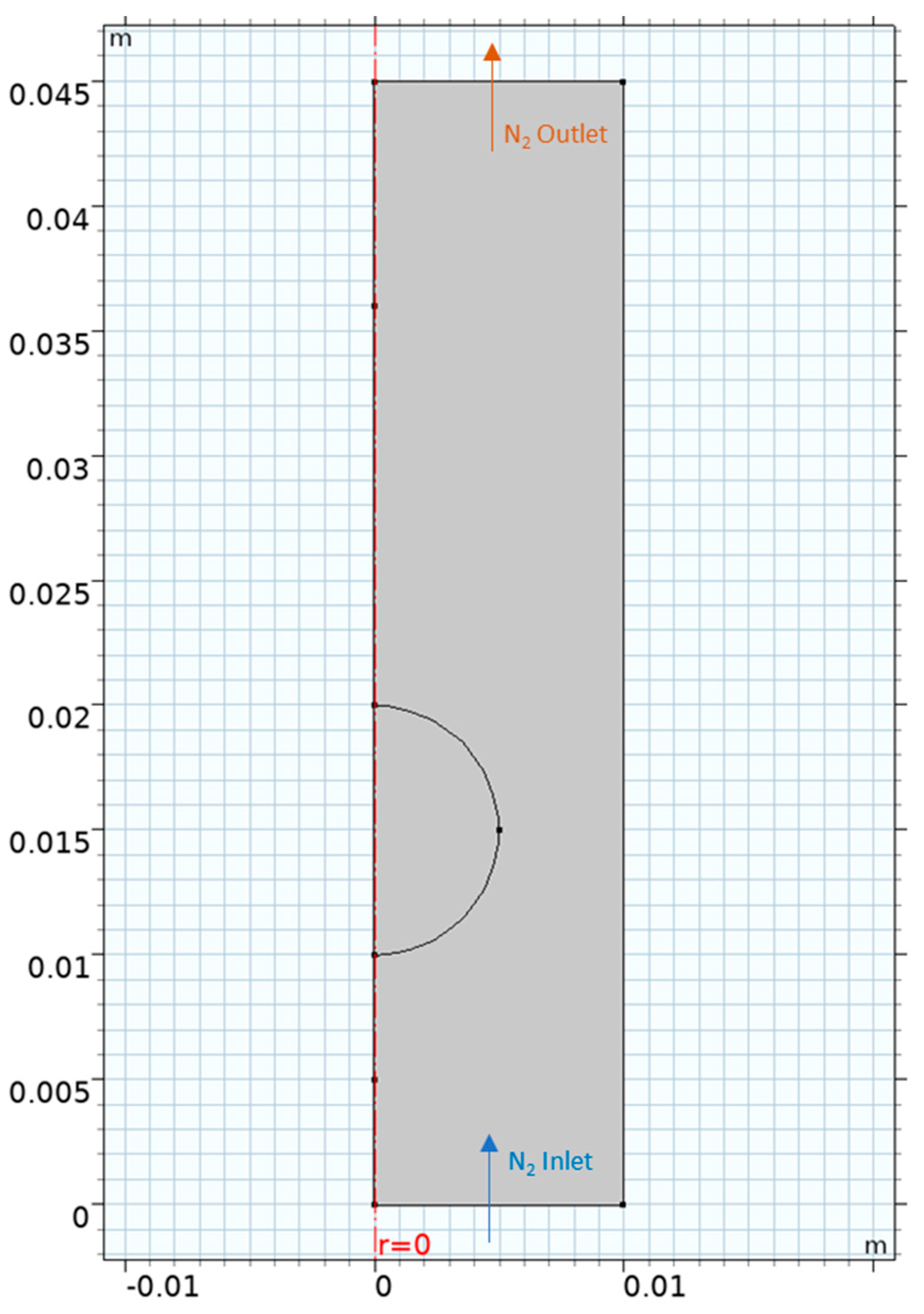 Energies 15 04628 g002