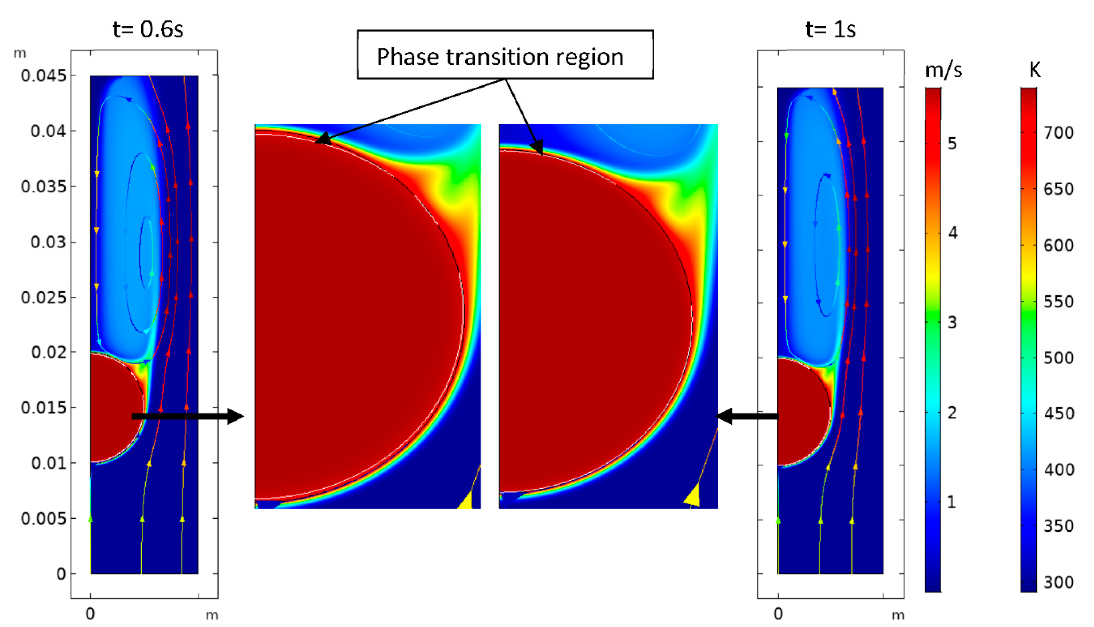 Energies 15 04628 g005