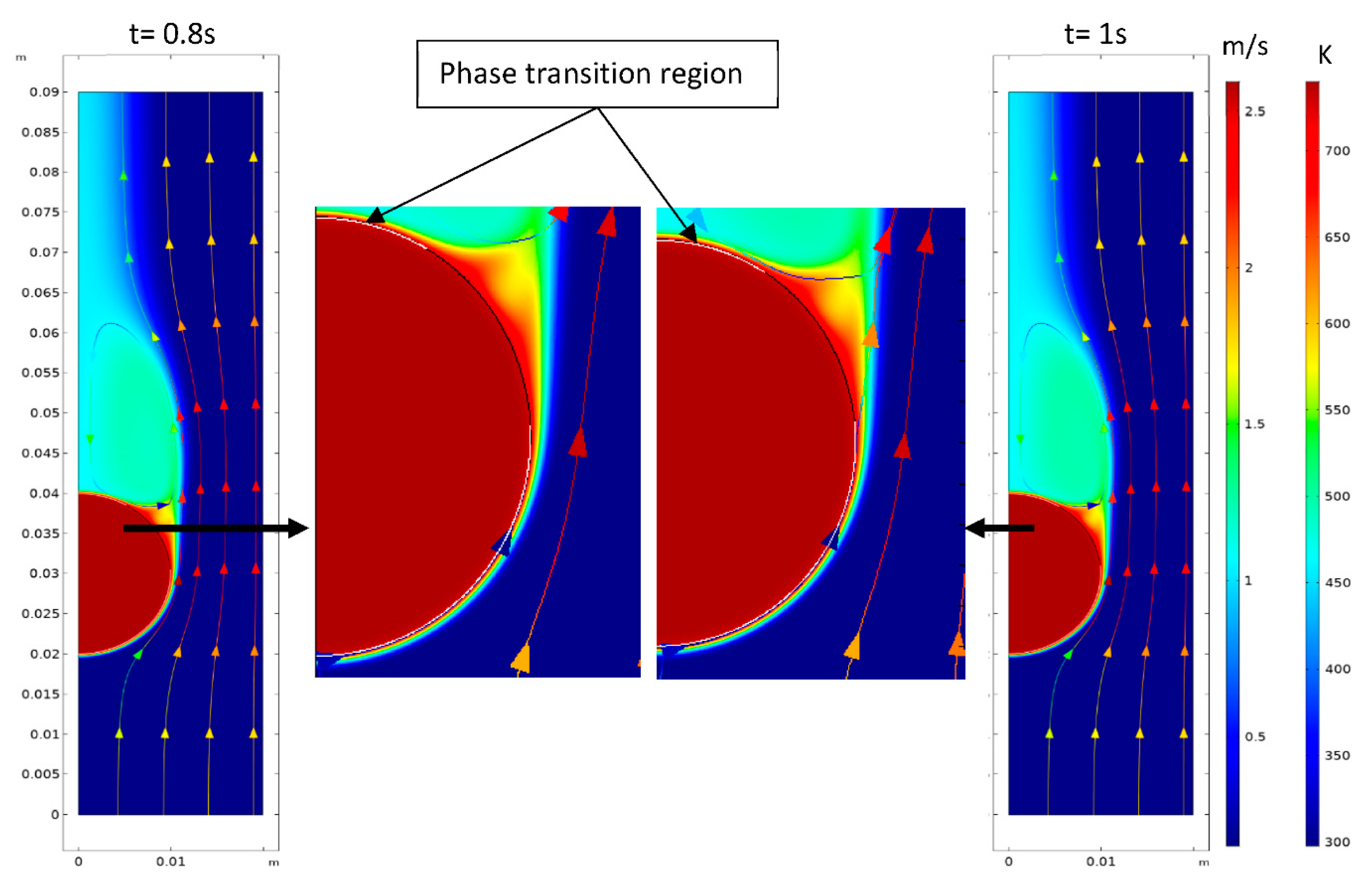 Energies 15 04628 g006
