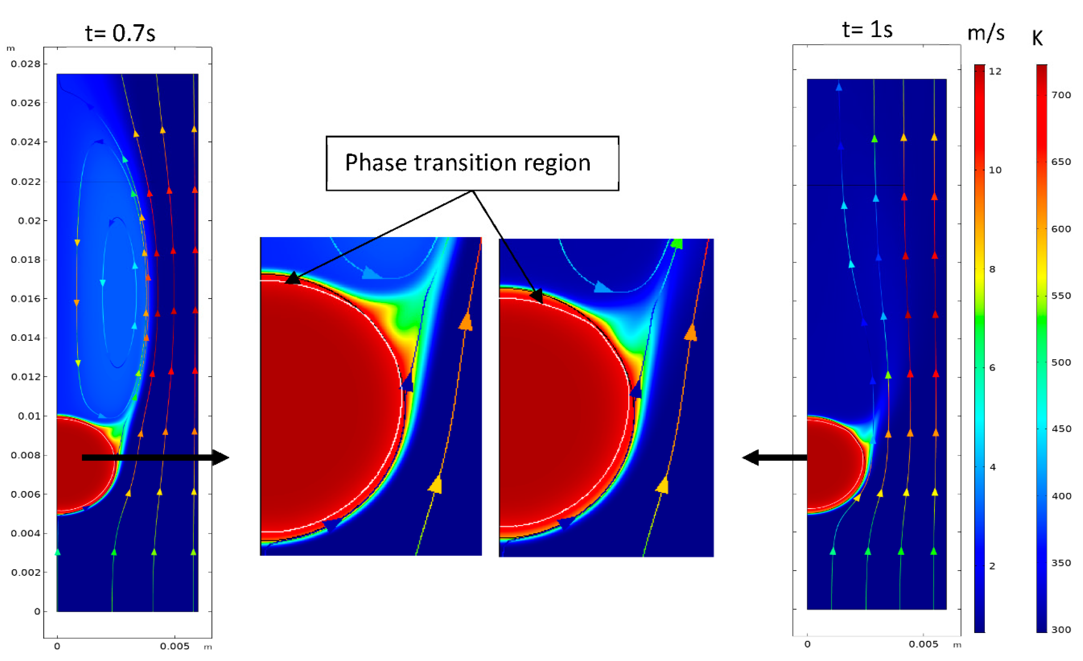 Energies 15 04628 g007