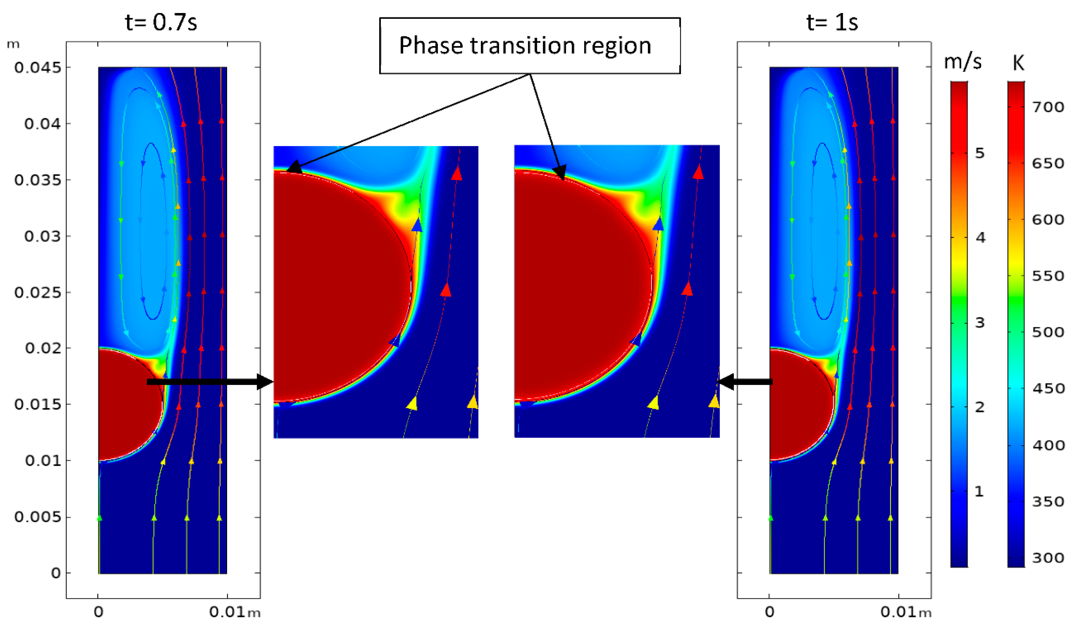 Energies 15 04628 g008