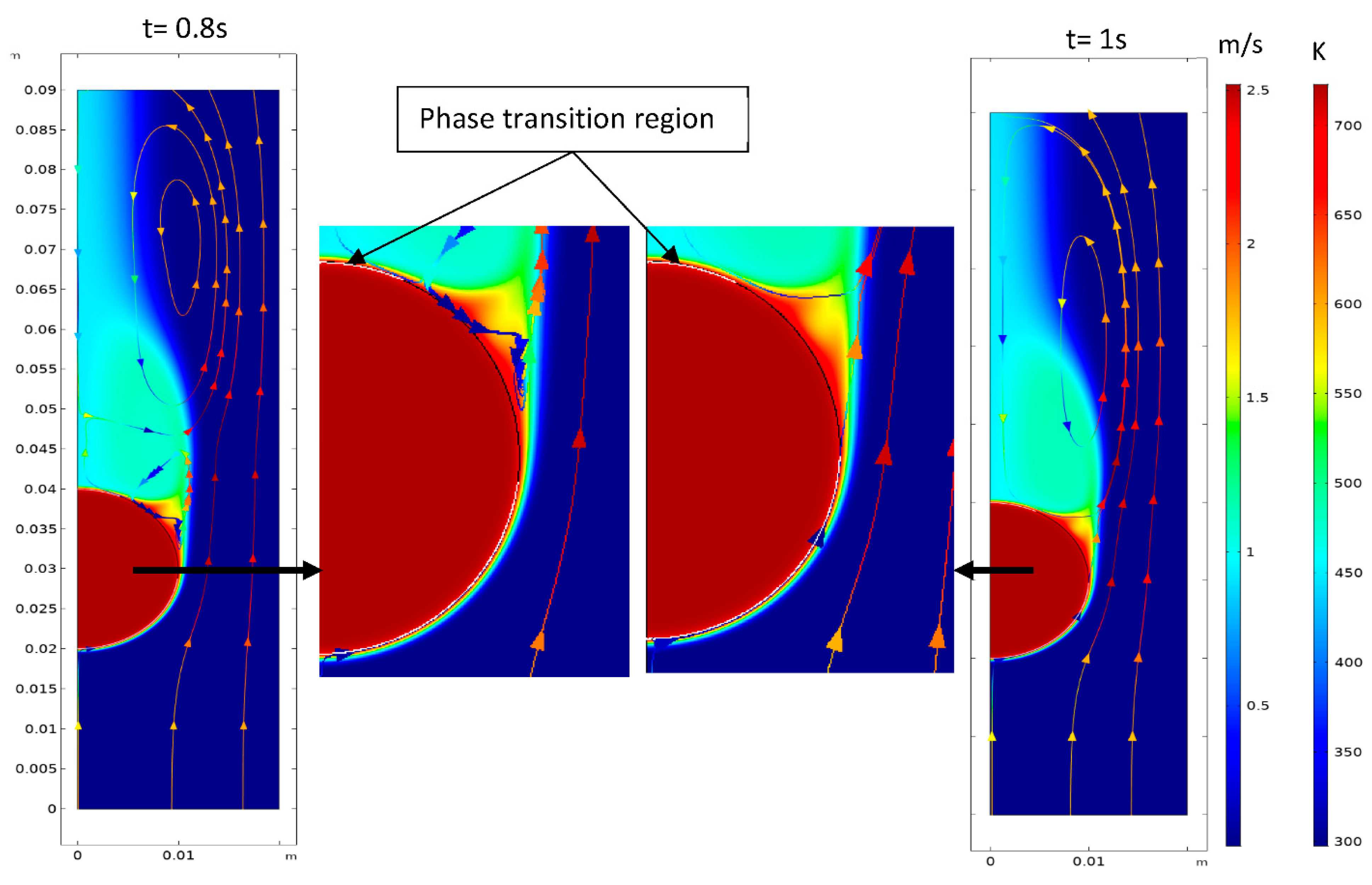 Energies 15 04628 g009