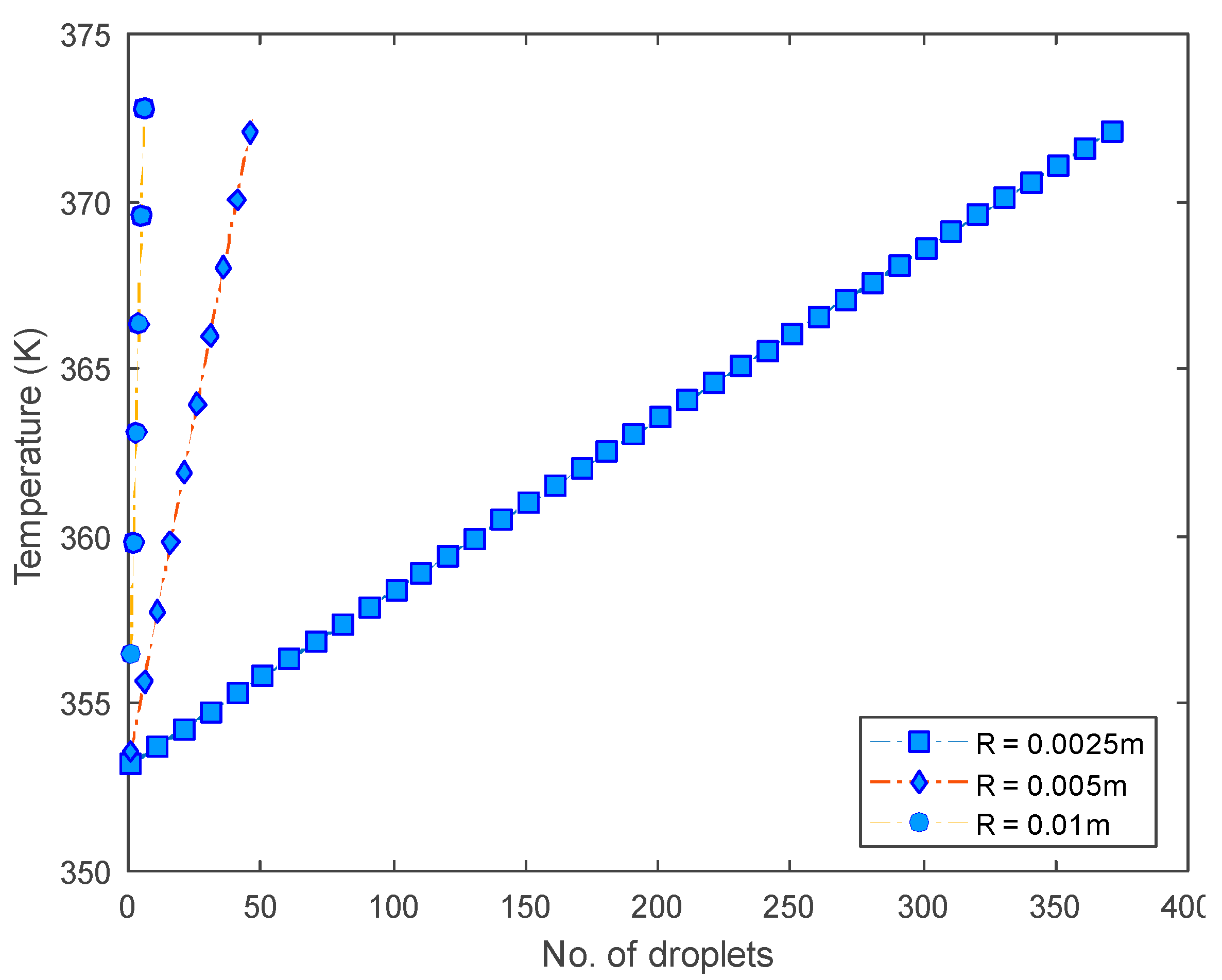 Energies 15 04628 g010