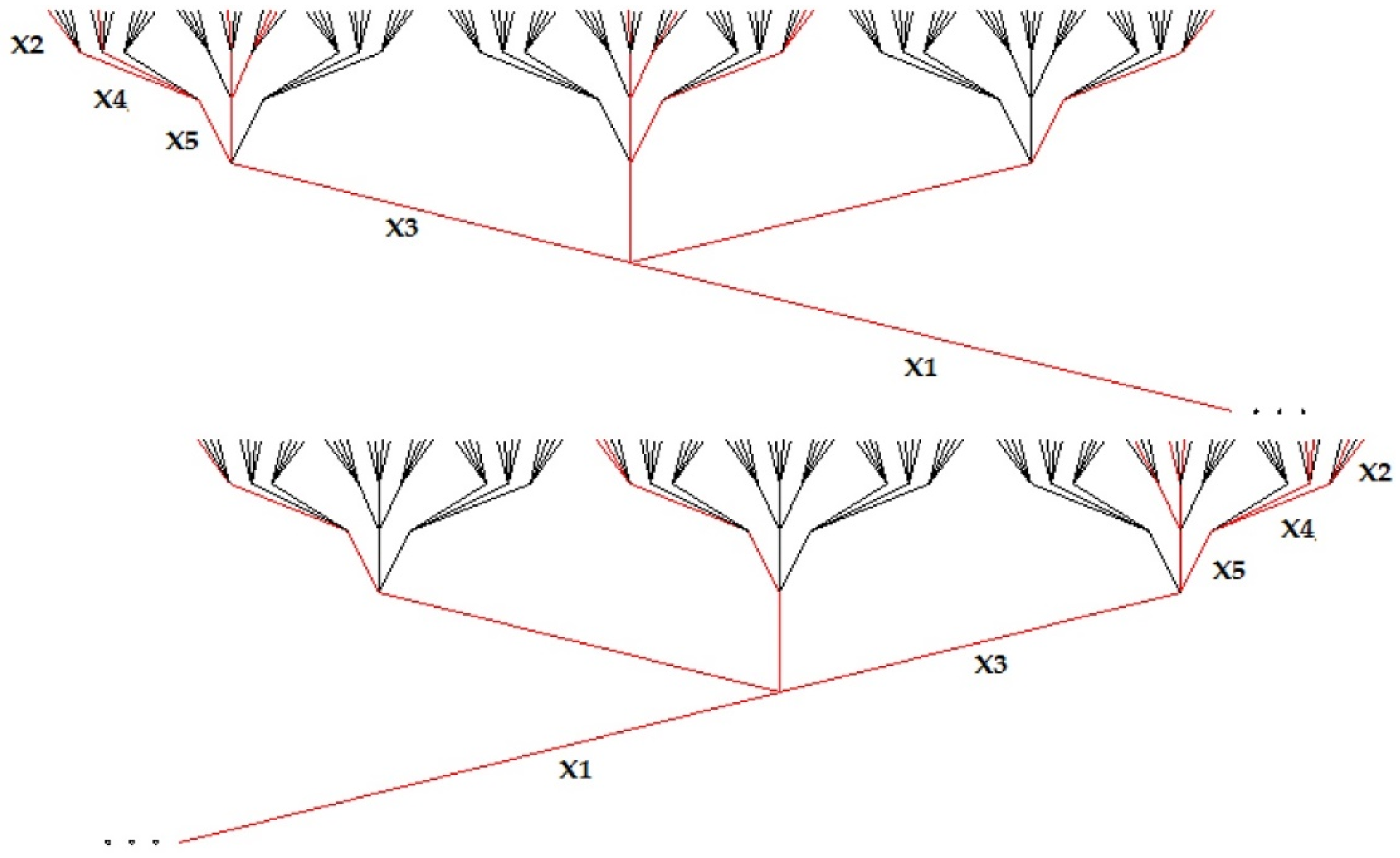 Energies 15 04631 g005