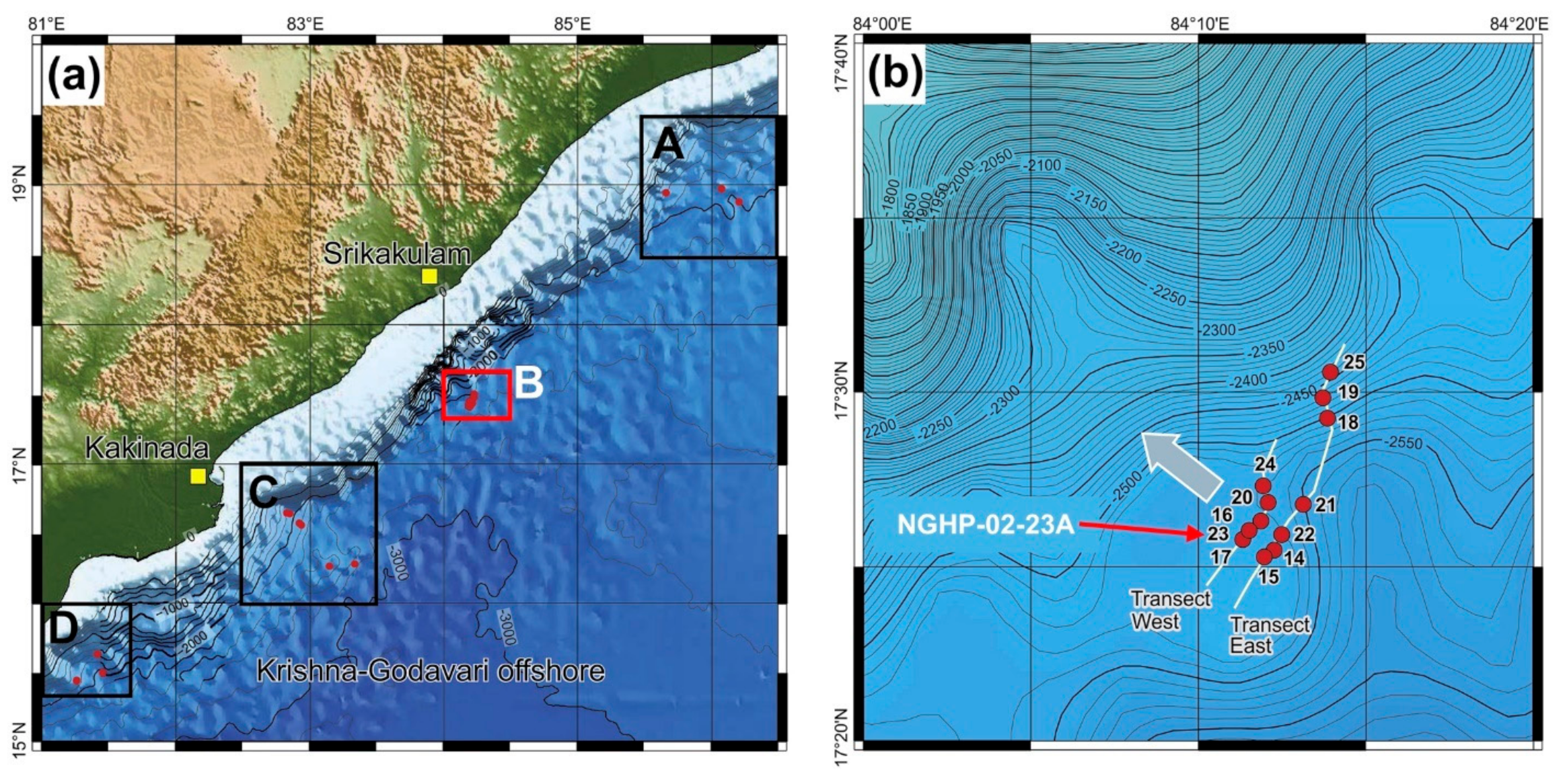 Energies 15 04635 g001