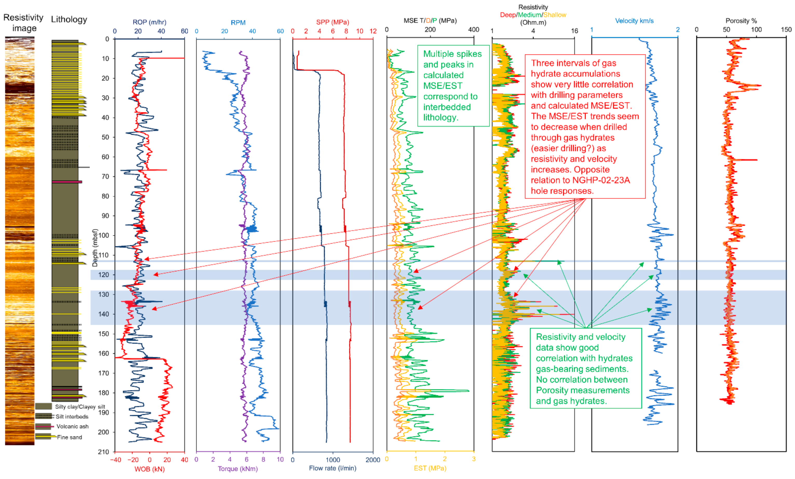 Energies 15 04635 g013