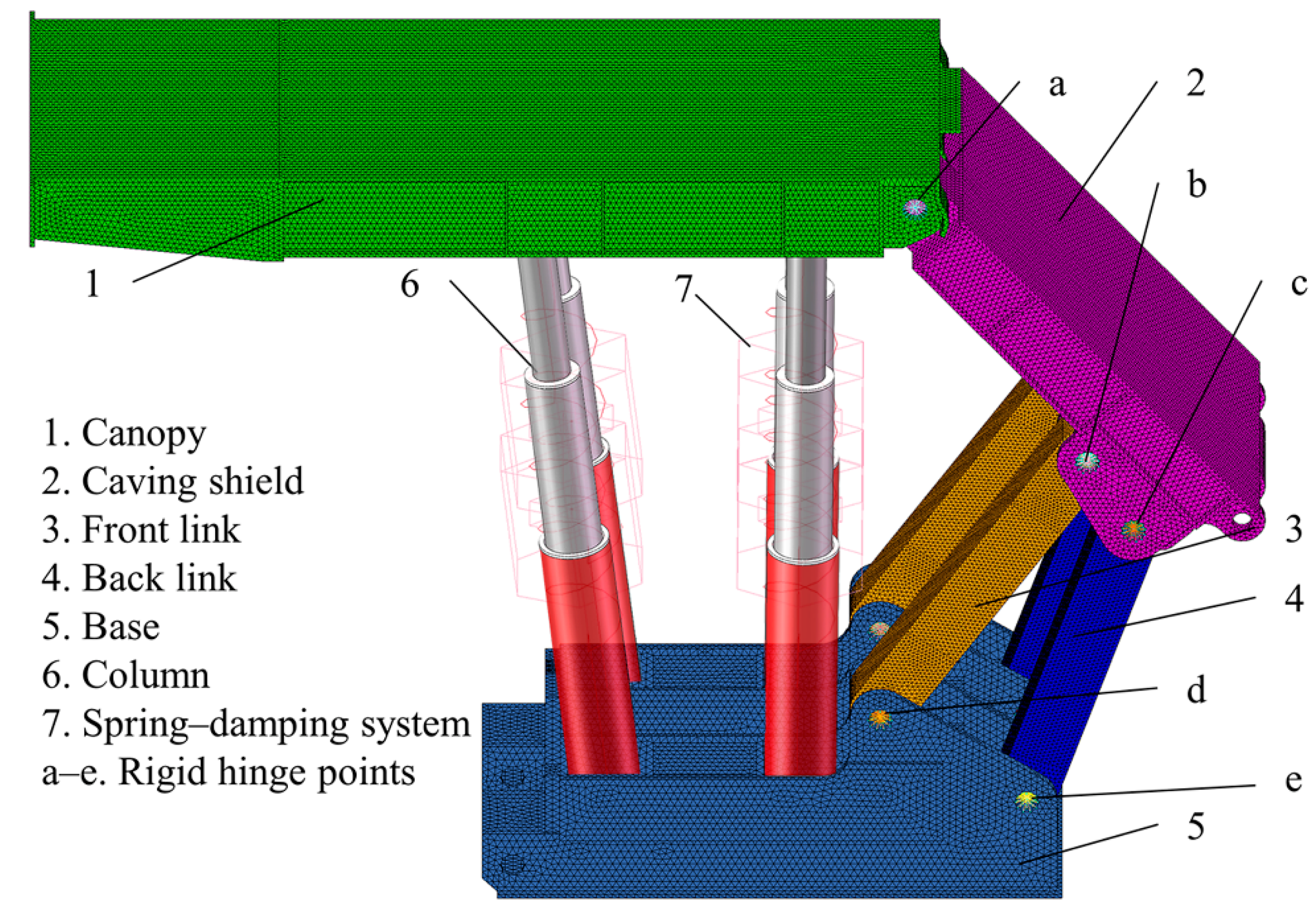 Energies 15 04638 g001