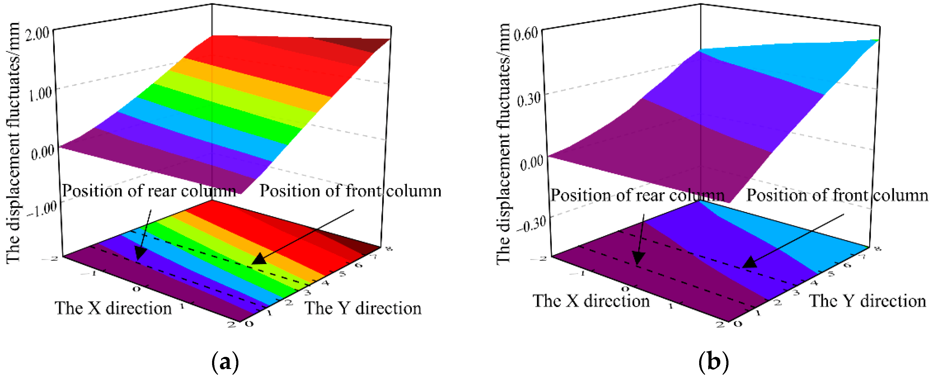 Energies 15 04638 g006