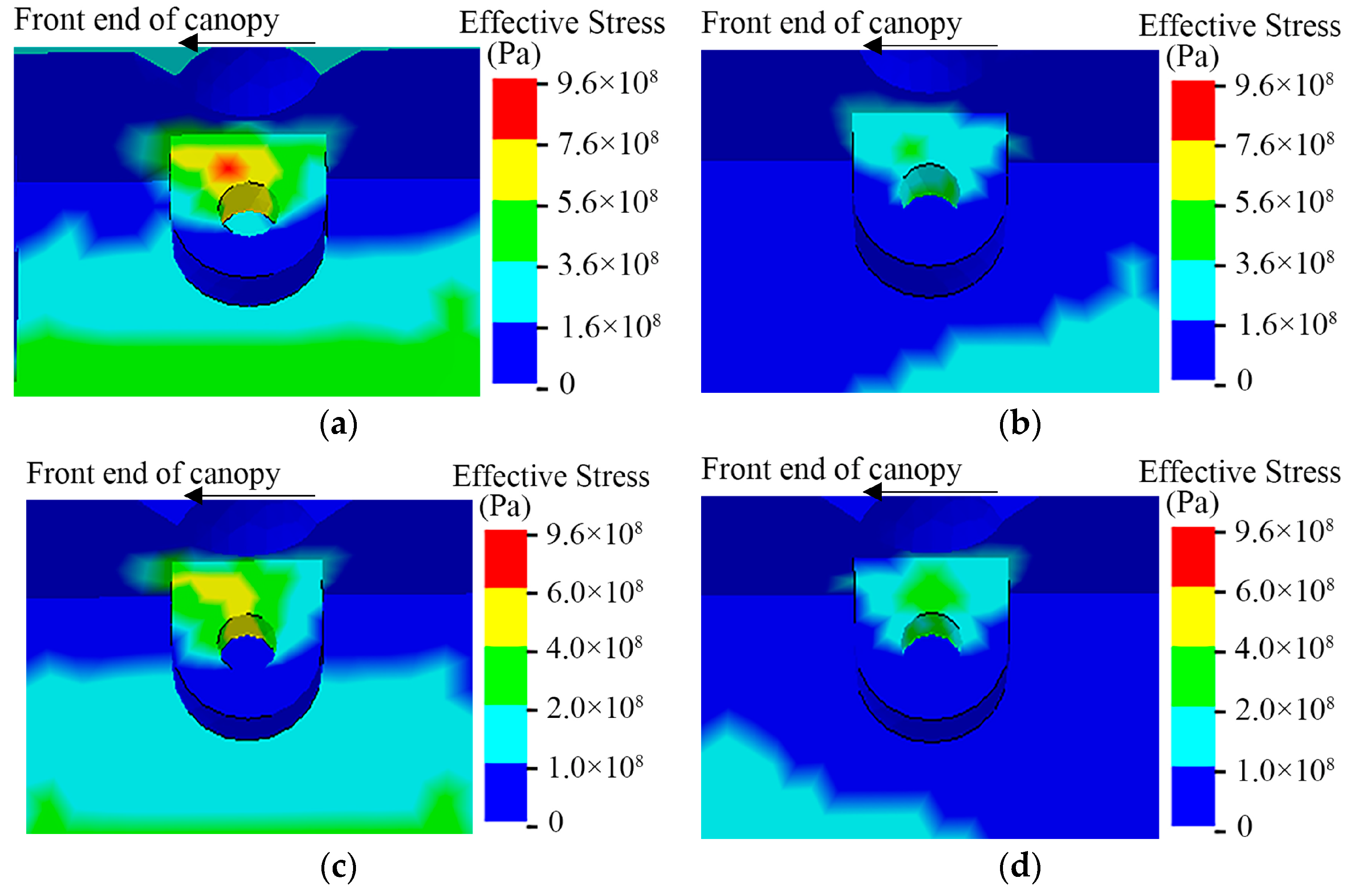 Energies 15 04638 g007